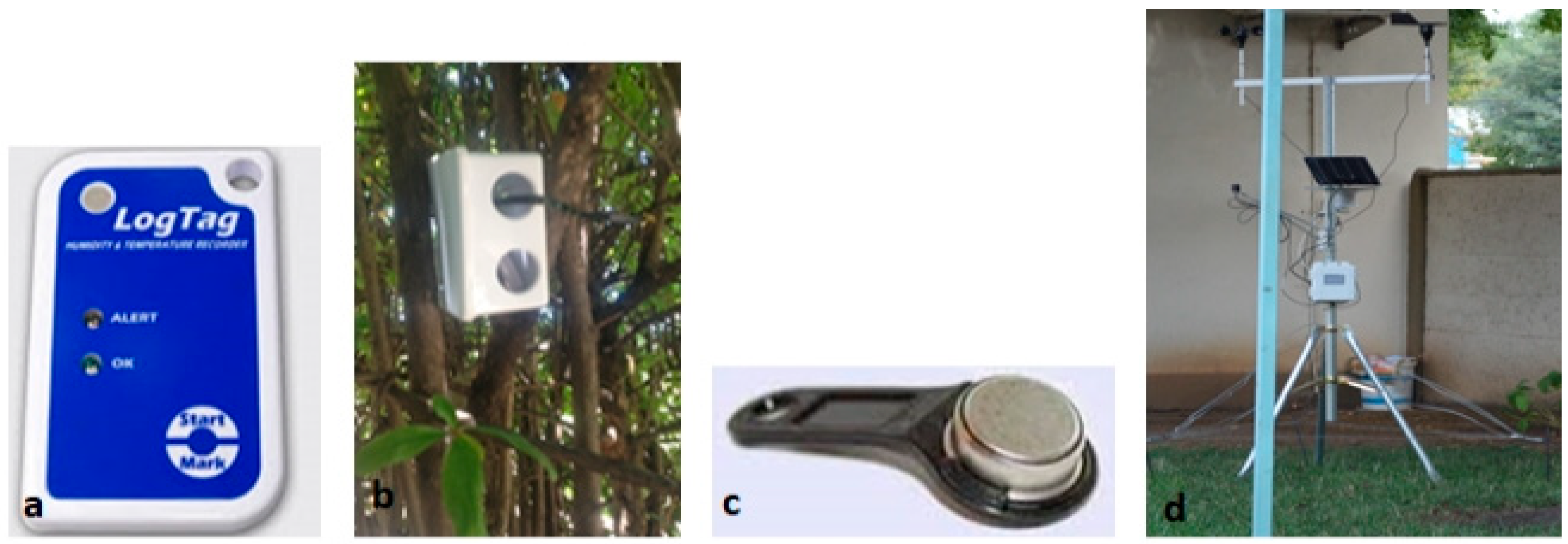 Atmosphere 09 00186 g002