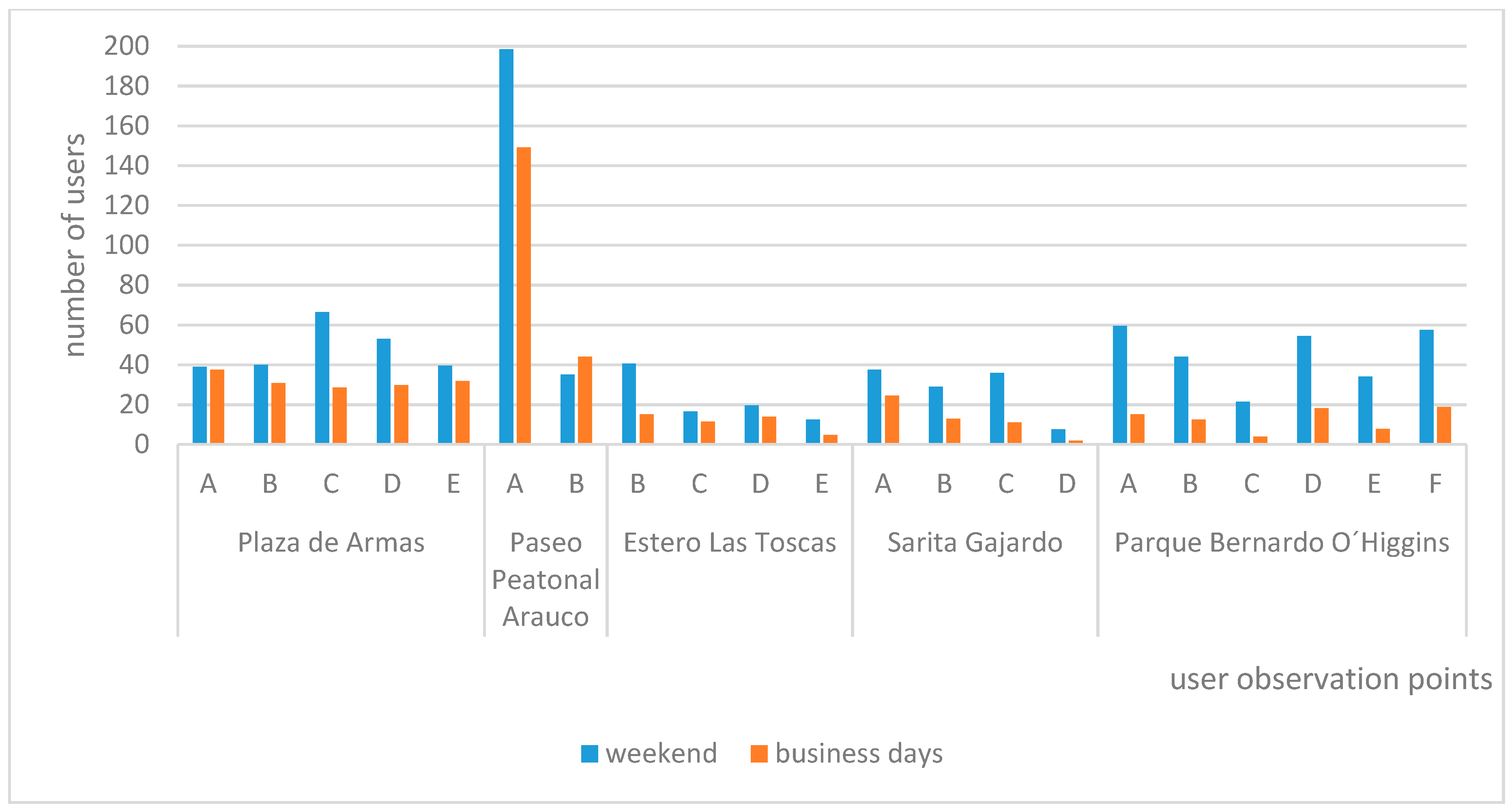 Atmosphere 09 00186 g009