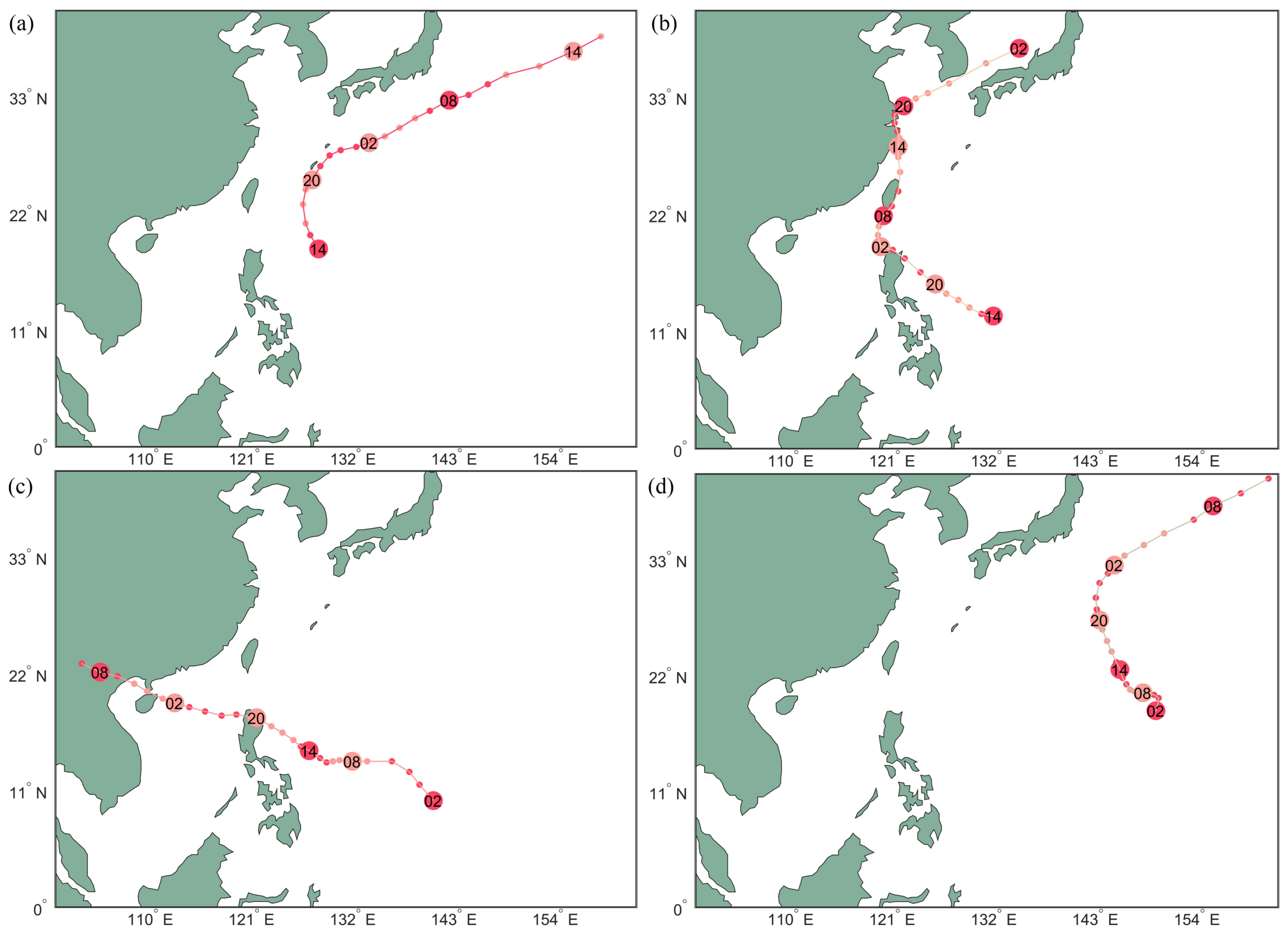 Atmosphere 09 00194 g005