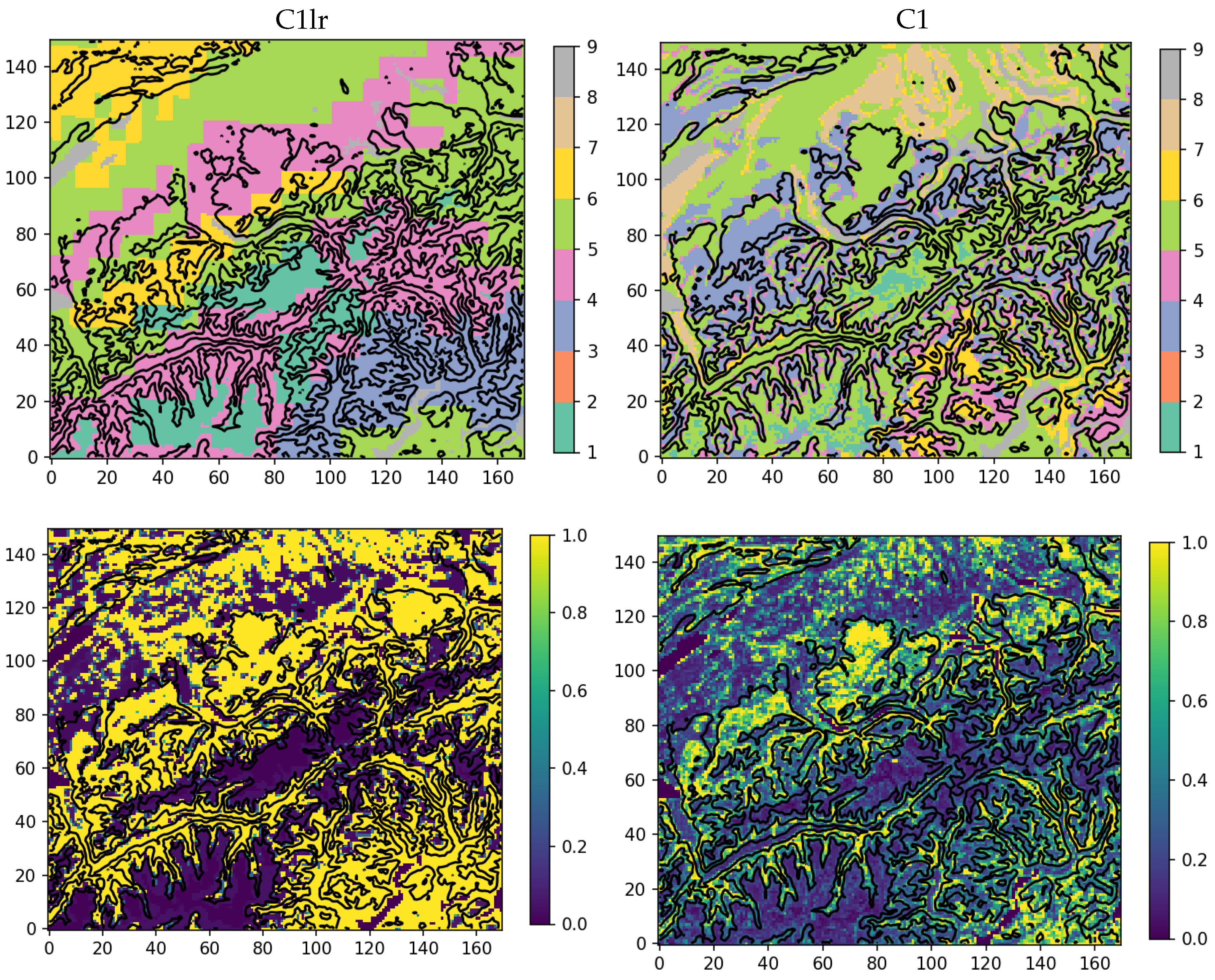 Atmosphere 09 00196 g002