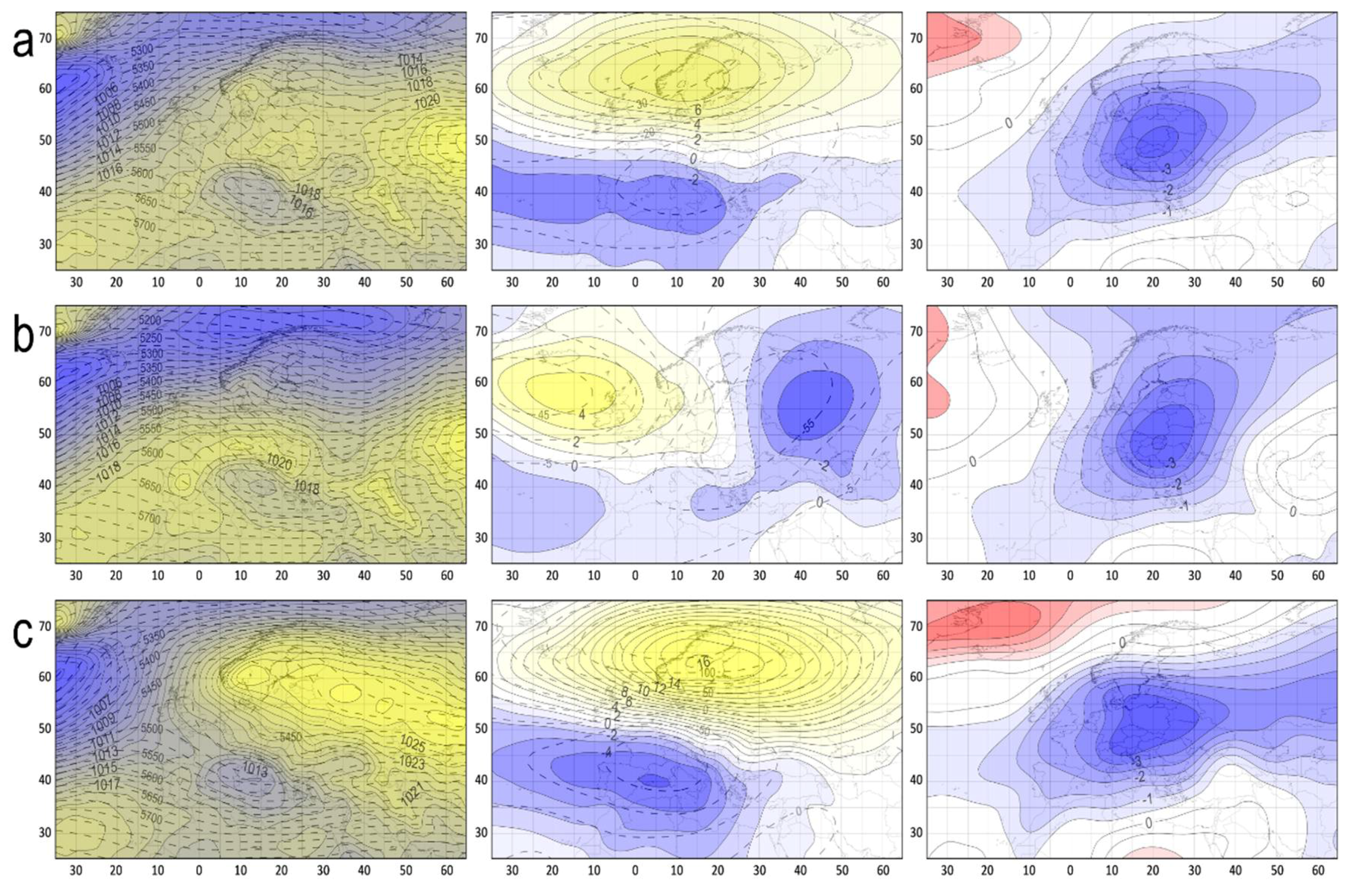 Atmosphere 09 00204 g007 550
