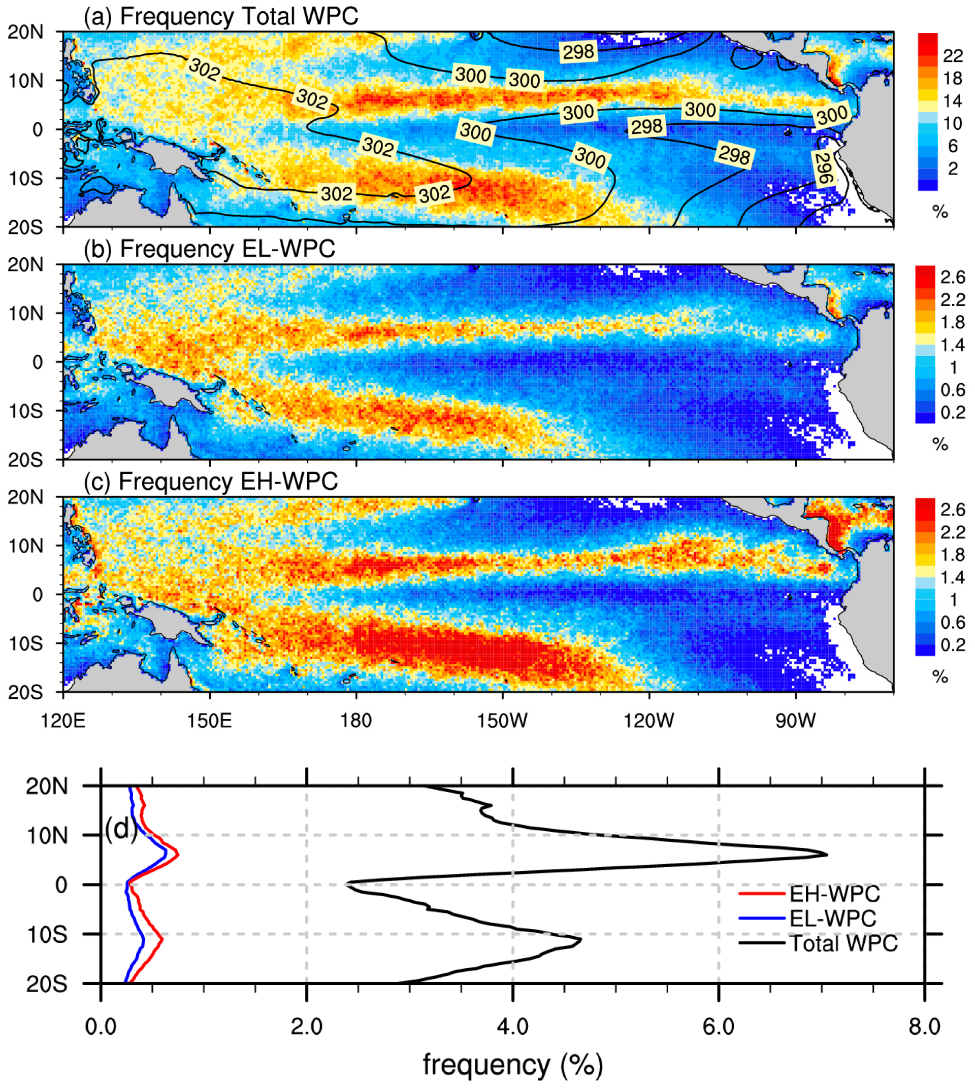 42+ 3d radiative transfer in cloudy atmospheres ideas
