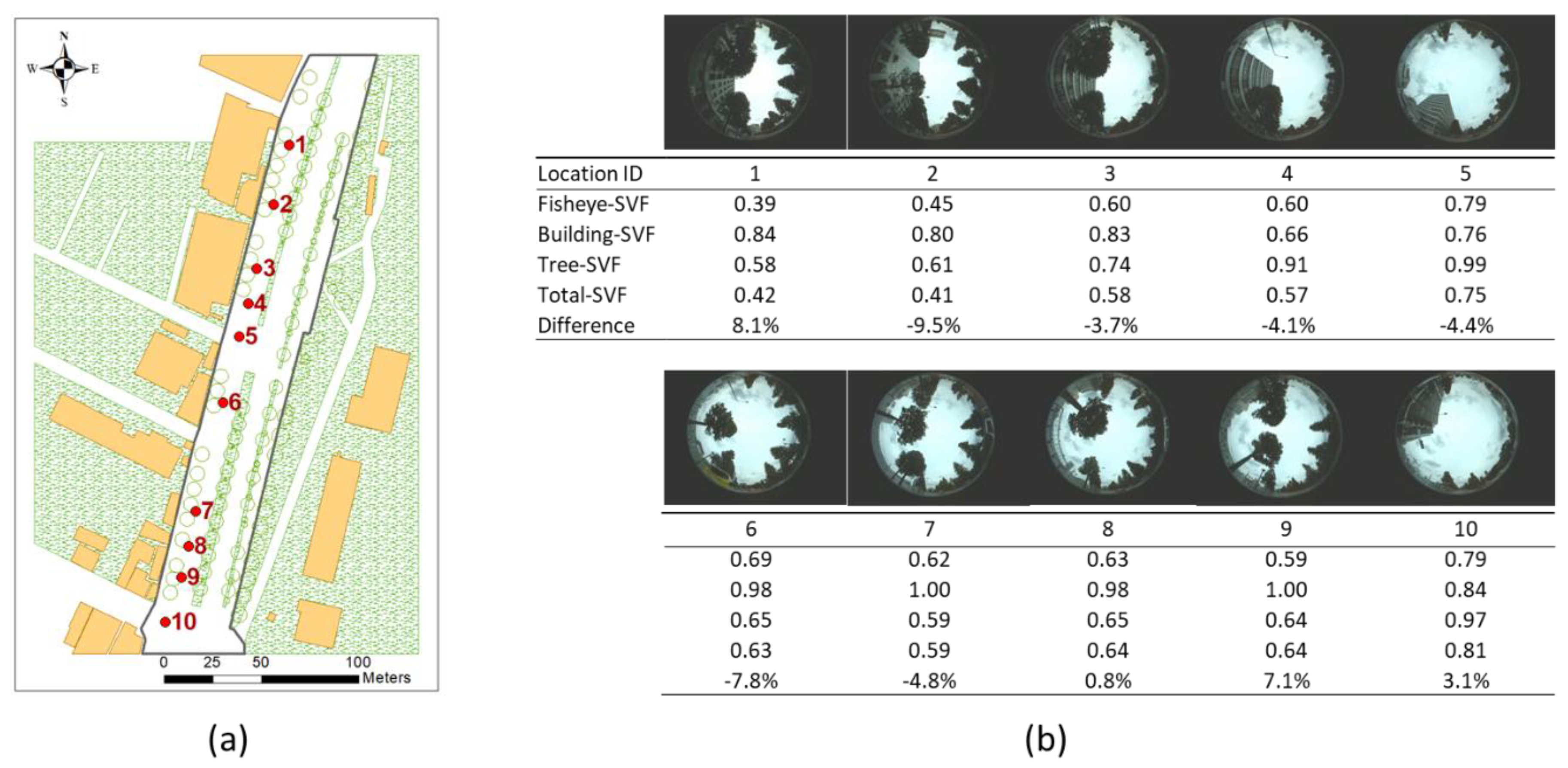 Atmosphere 09 00210 g004 Atmosphere 09 00210 g004