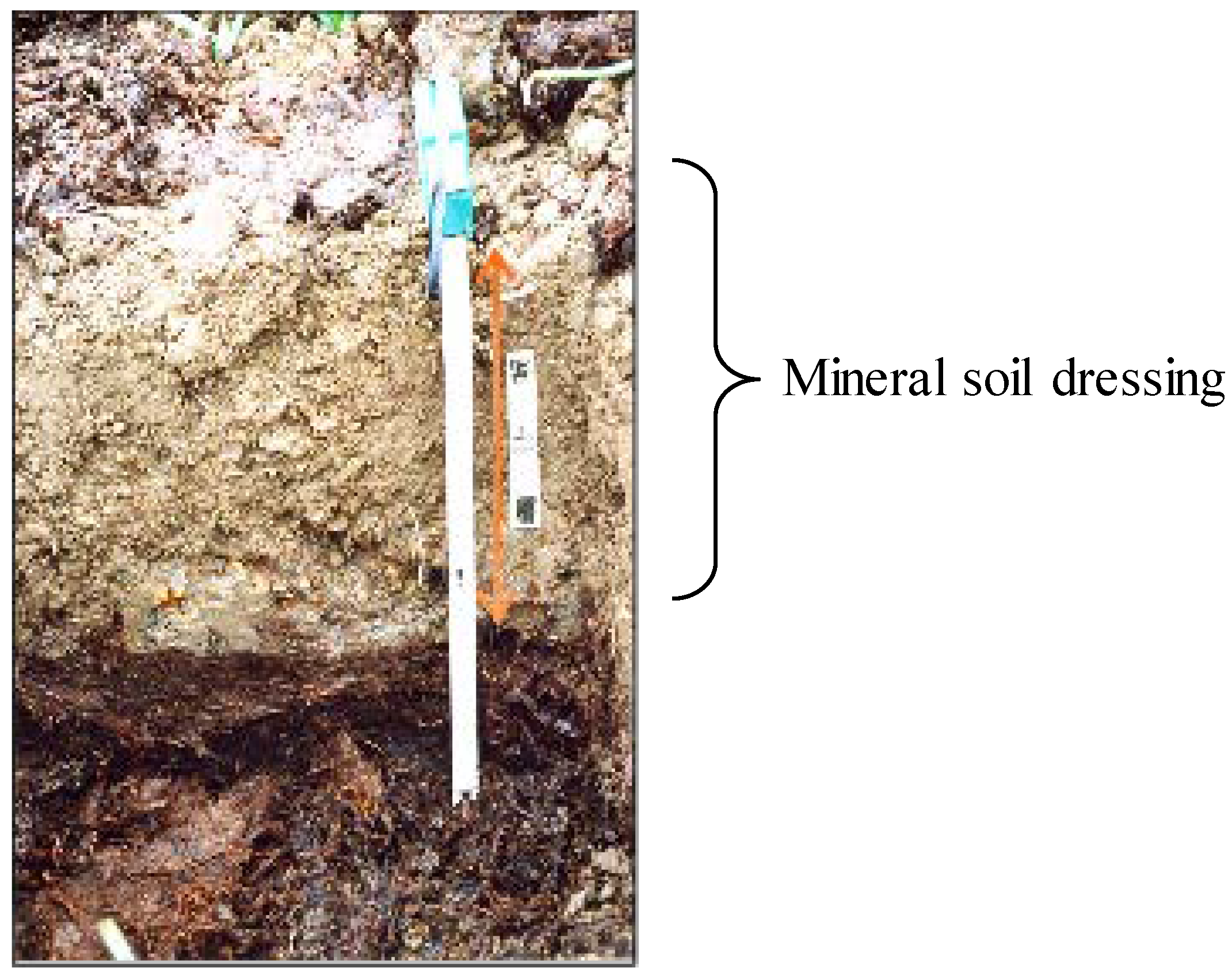 Atmosphere 09 00212 g002 Atmosphere 09 00212 g002