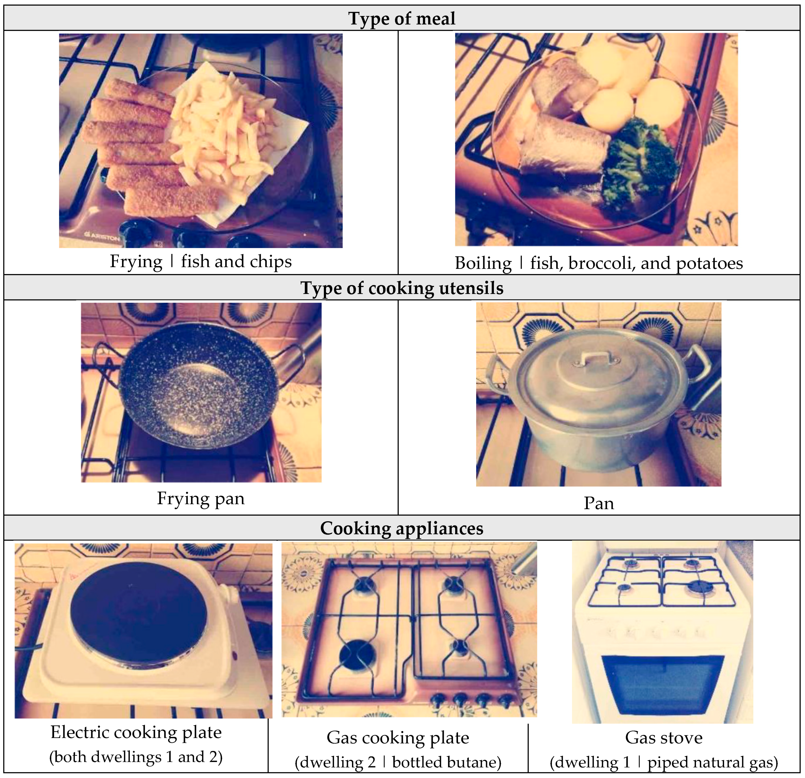 Atmosphere 09 00214 g003 Atmosphere 09 00214 g003