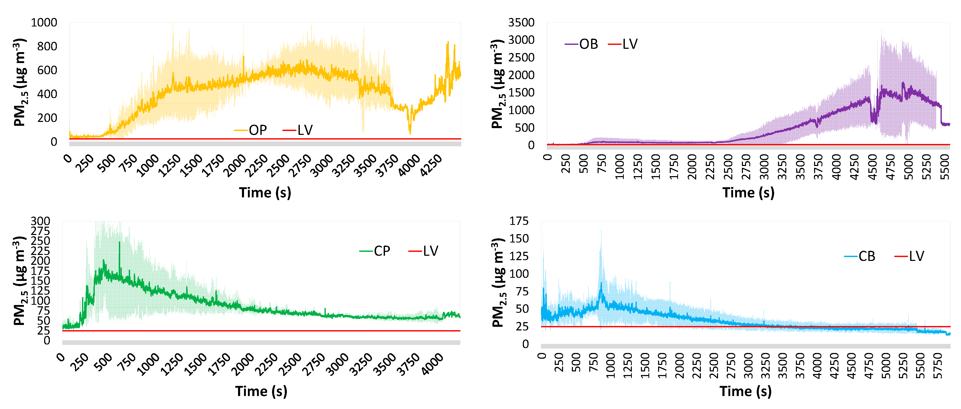 Atmosphere 09 00214 g010 Atmosphere 09 00214 g010