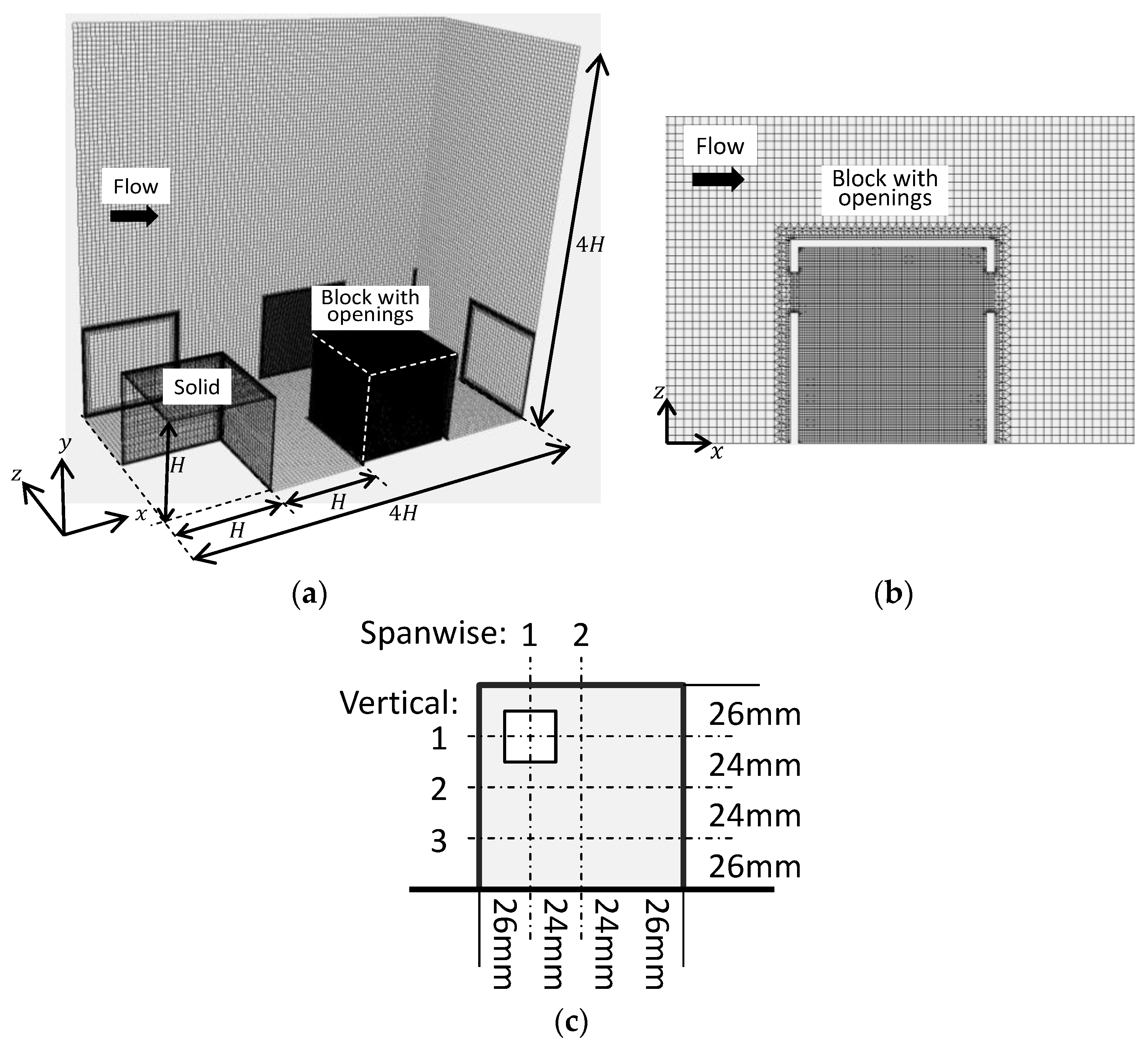 Atmosphere 09 00217 g001