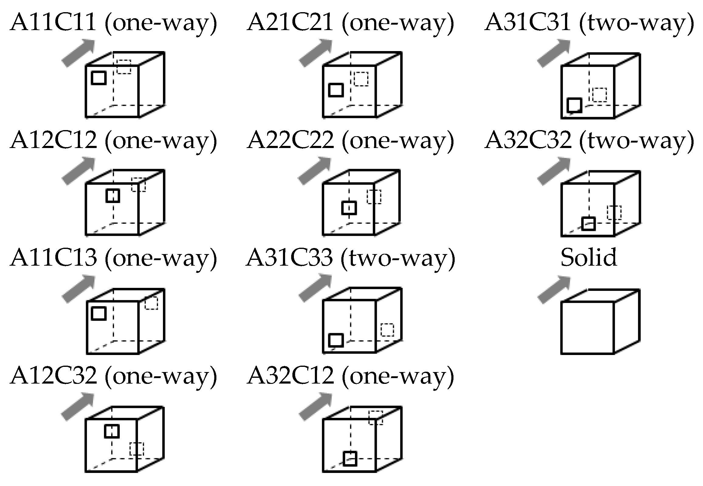 Atmosphere 09 00217 g002