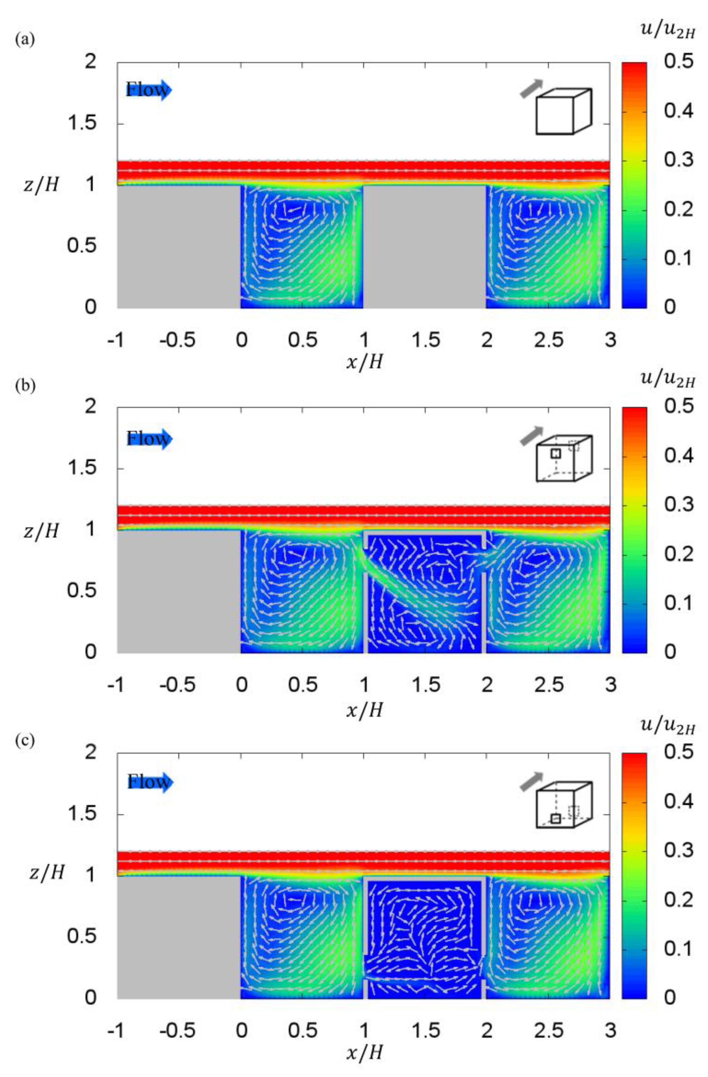 Atmosphere 09 00217 g004