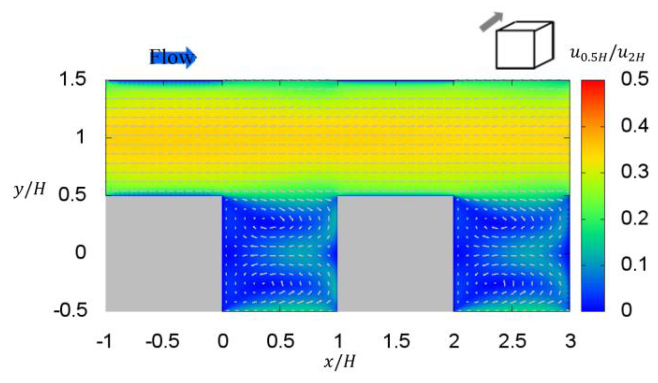 Atmosphere 09 00217 g005