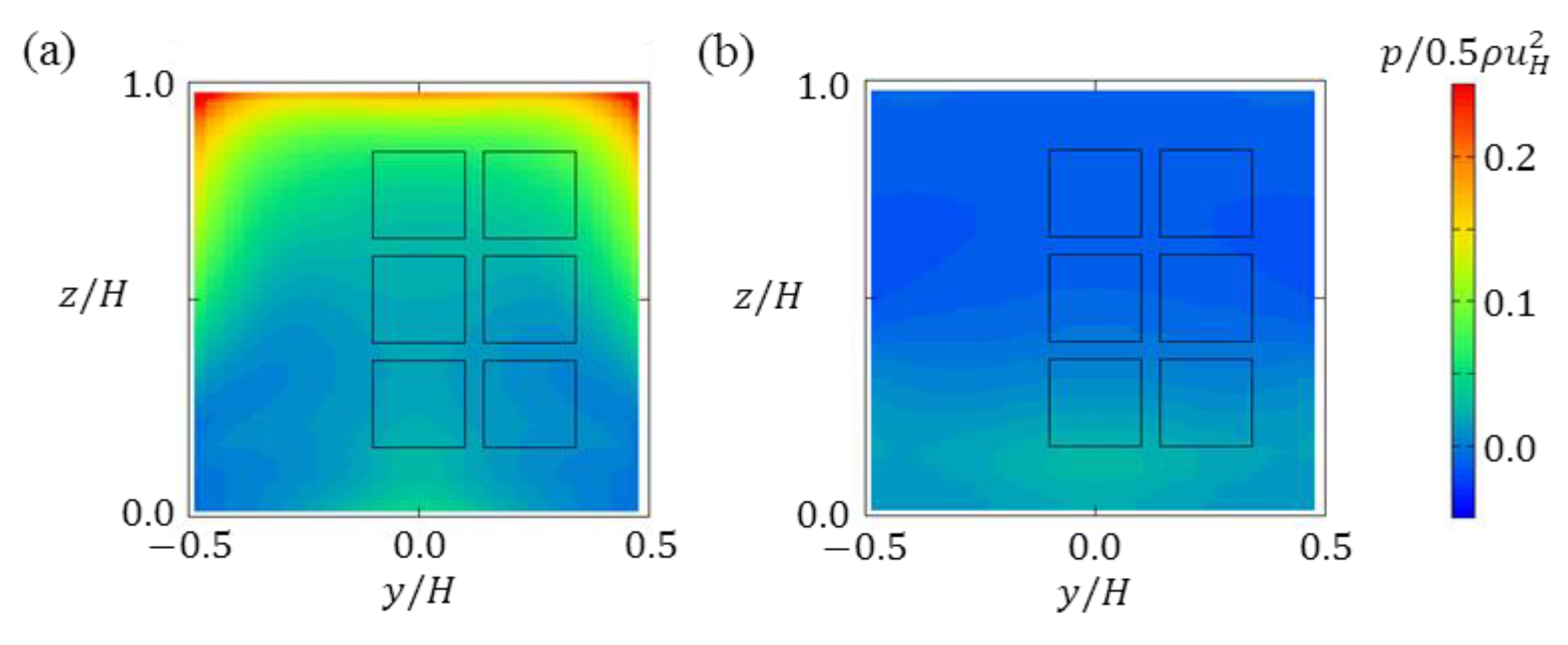 Atmosphere 09 00217 g006