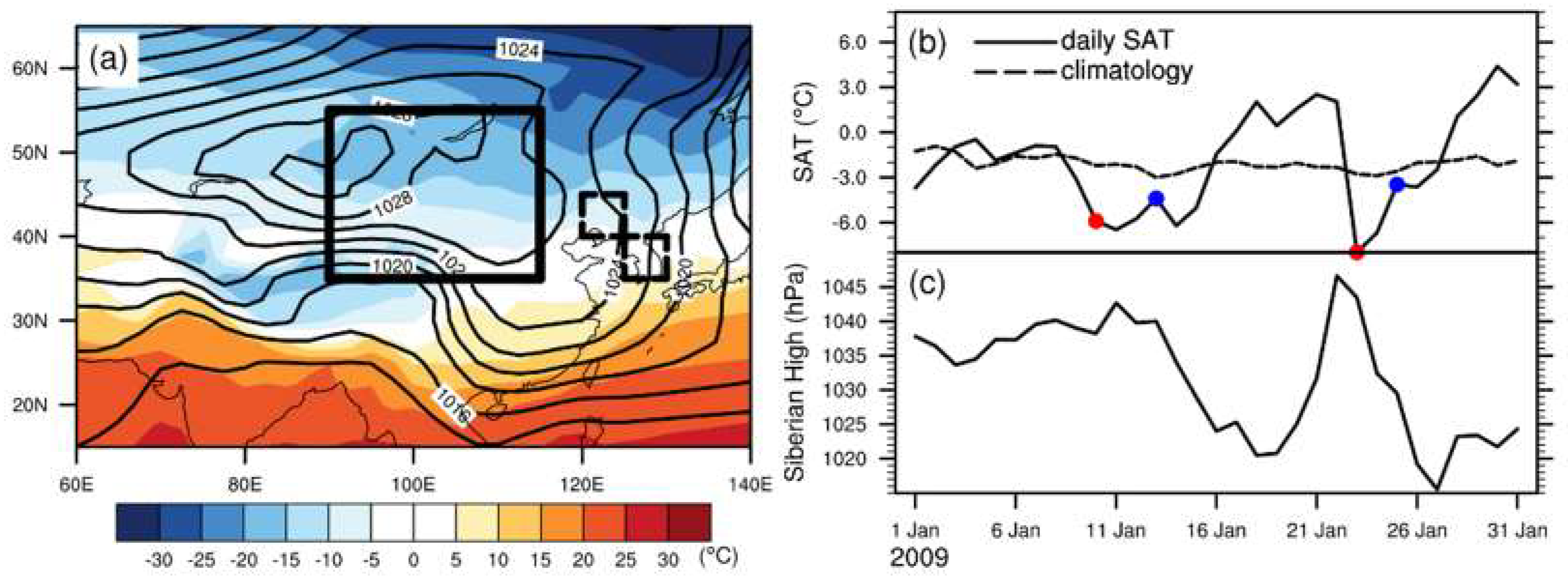 Atmosphere 09 00222 g001 Atmosphere 09 00222 g001