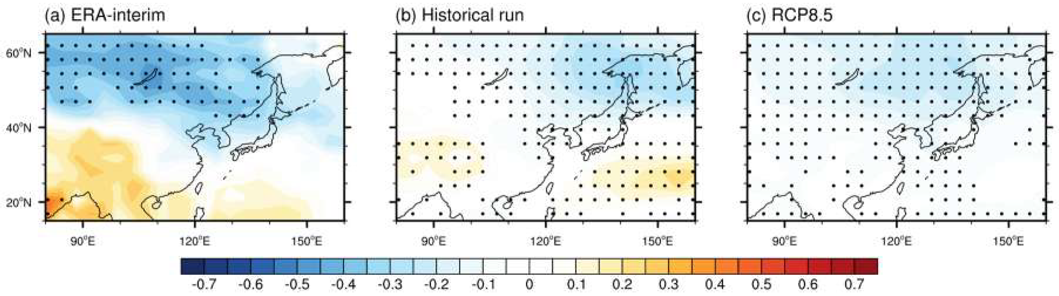 Atmosphere 09 00222 g006 Atmosphere 09 00222 g006