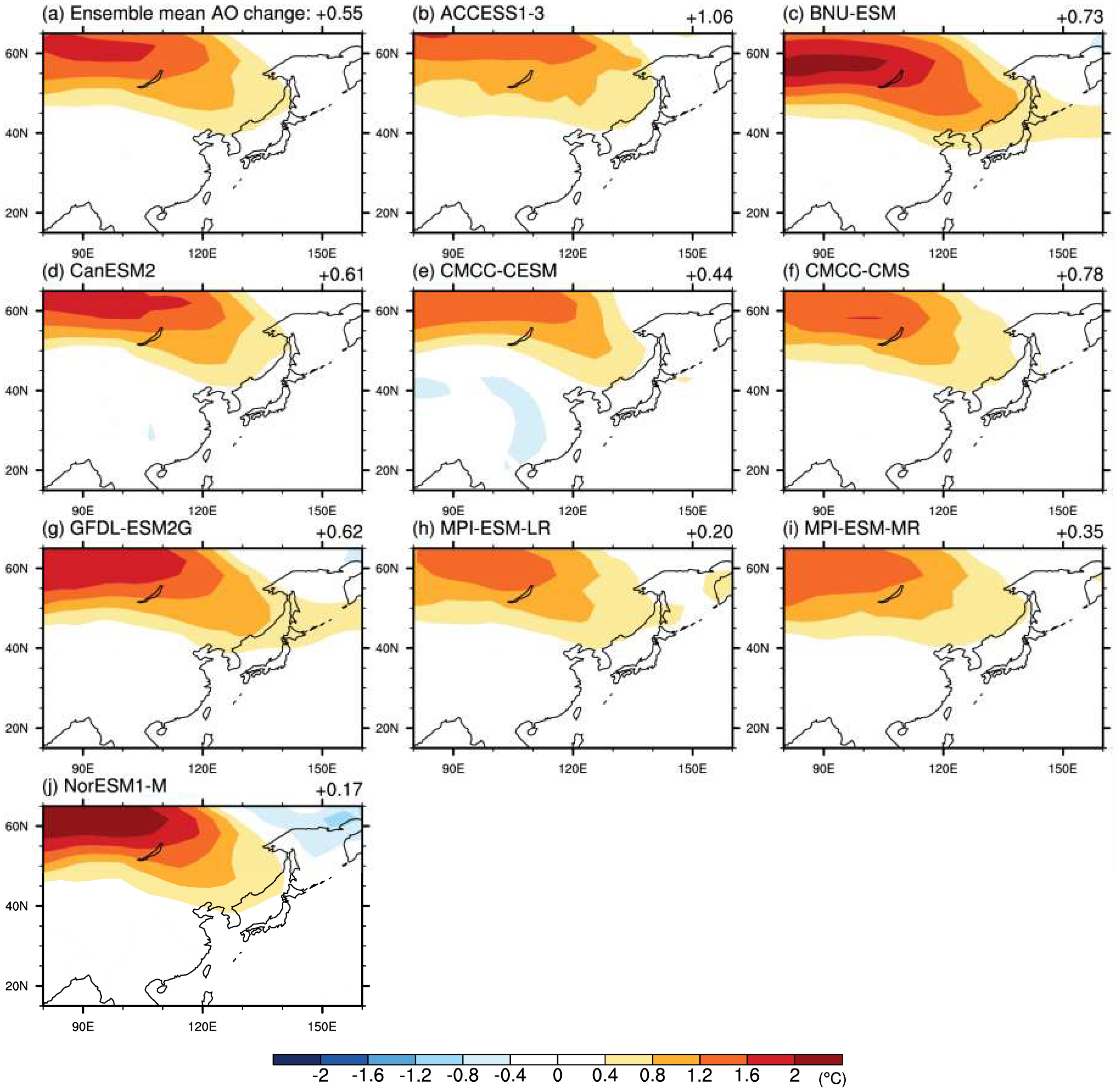 Atmosphere 09 00222 g011 Atmosphere 09 00222 g011