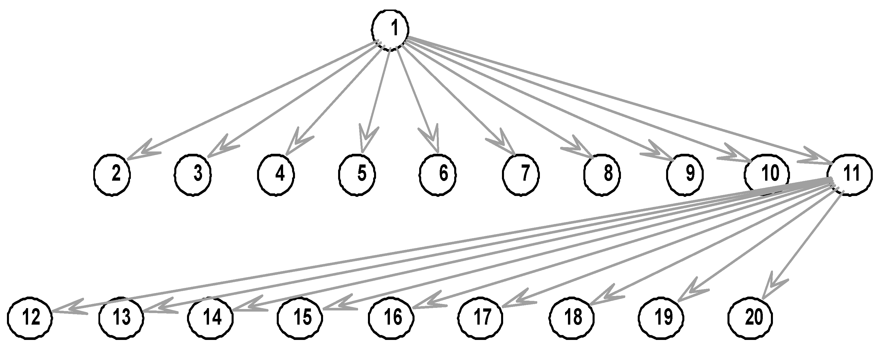 Atmosphere 09 00224 g004