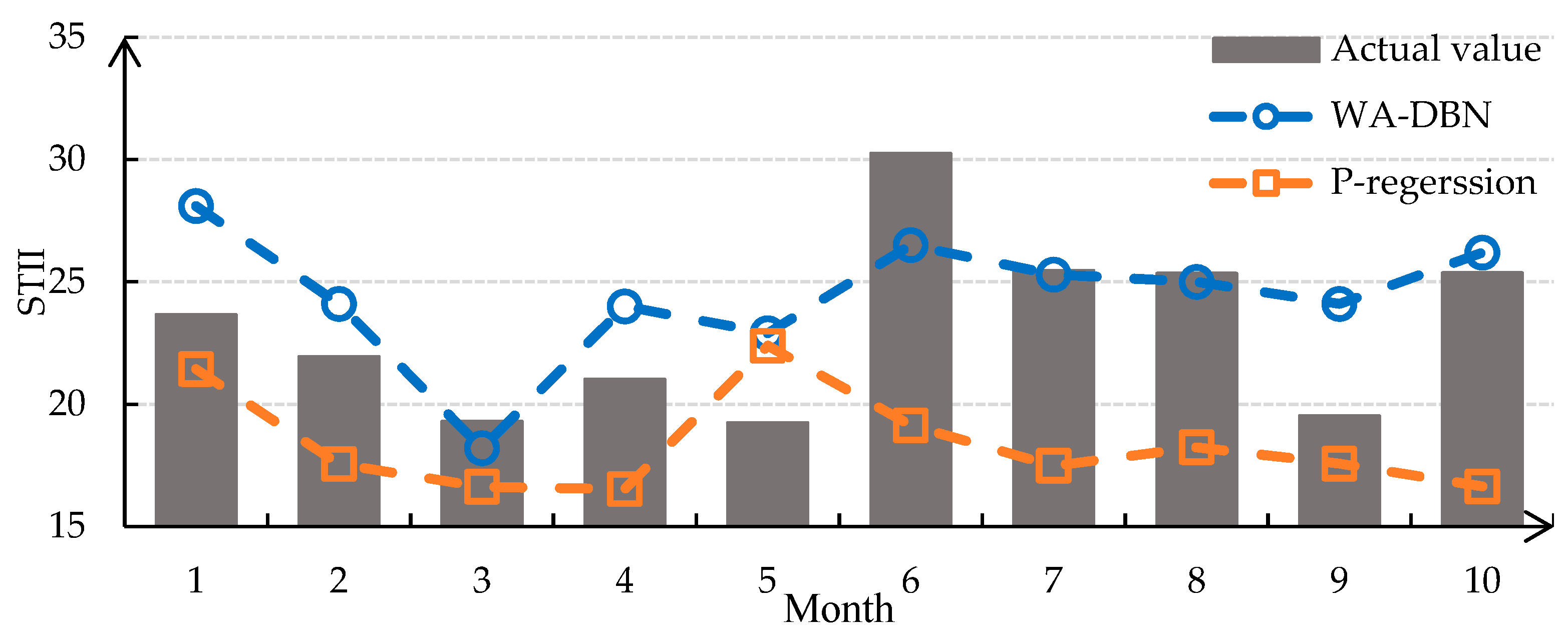 Atmosphere 09 00224 g006