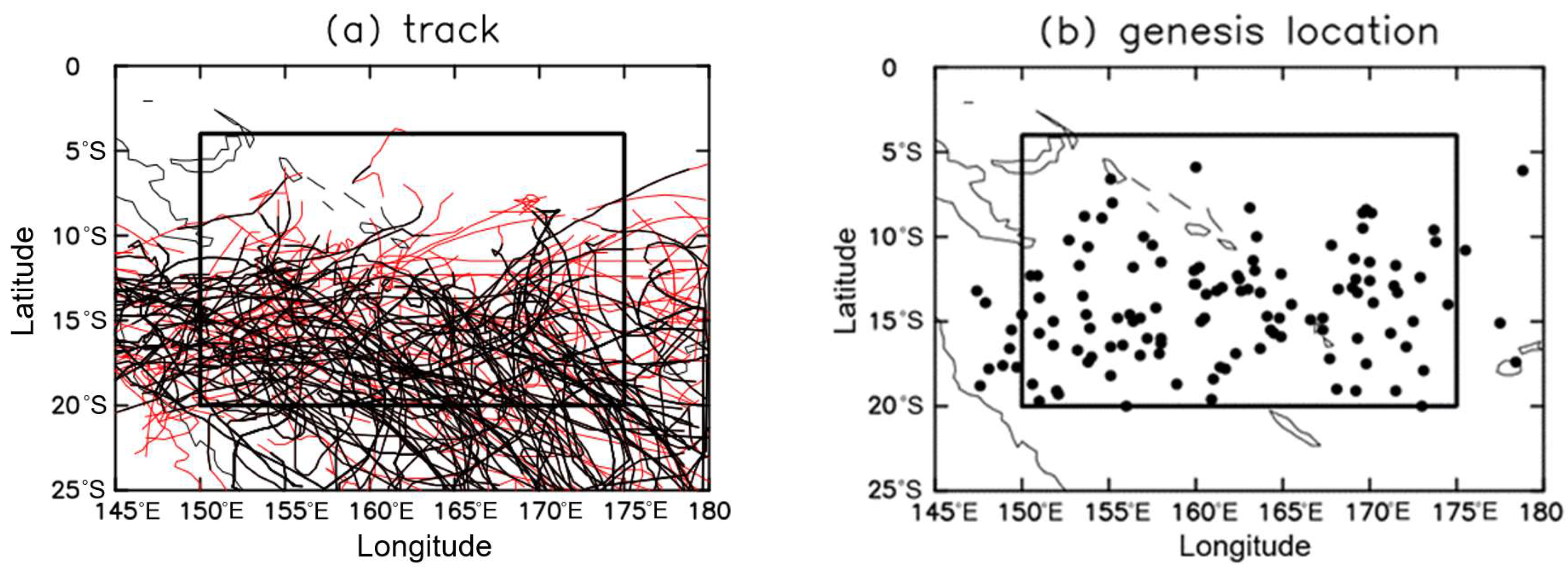 Atmosphere 09 00227 g001