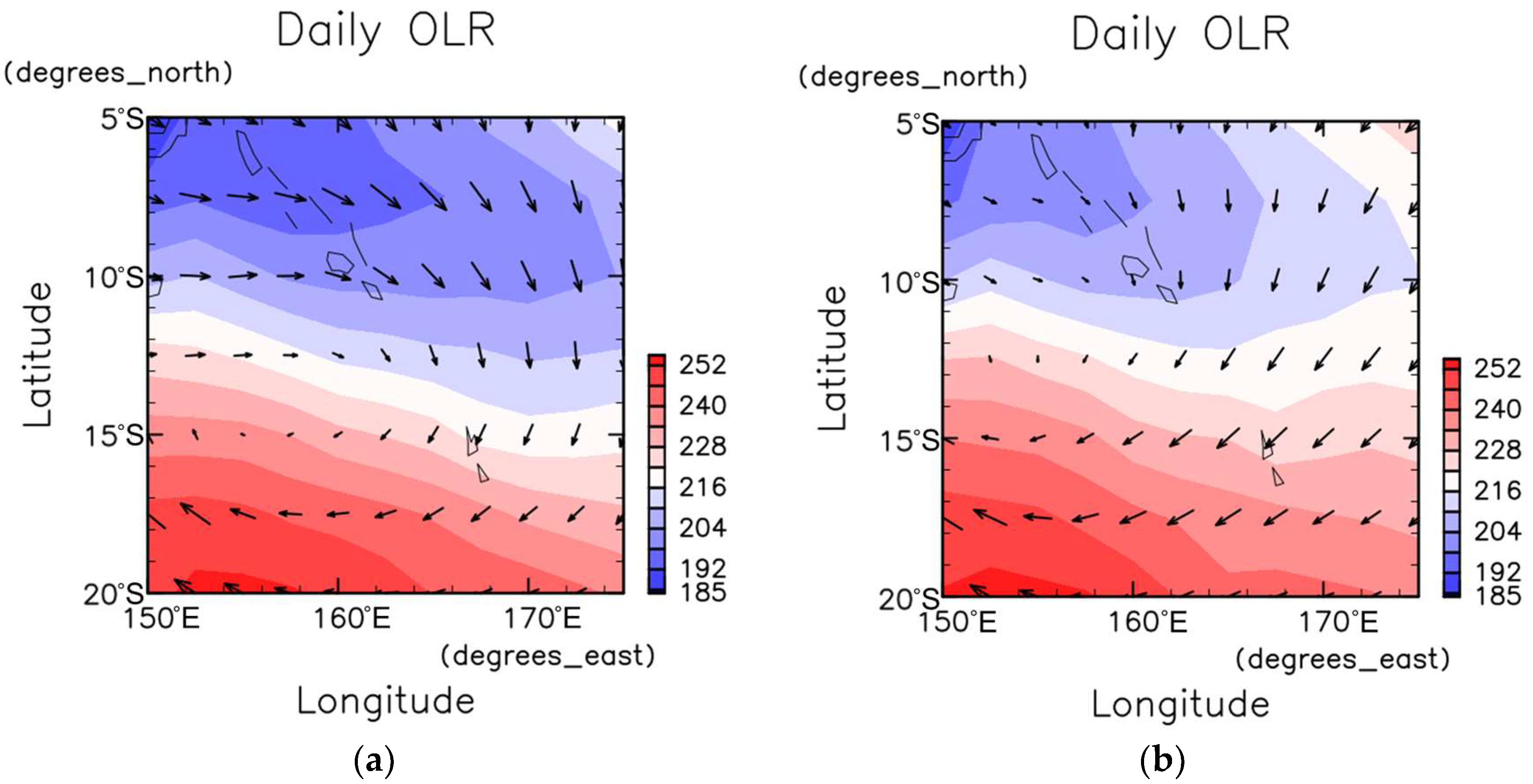 Atmosphere 09 00227 g008