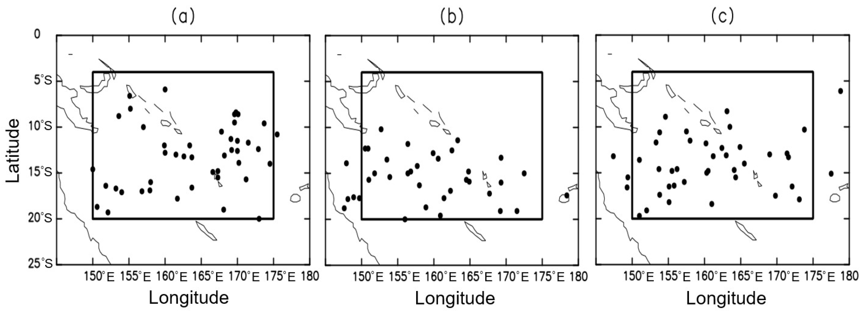 Atmosphere 09 00227 g009