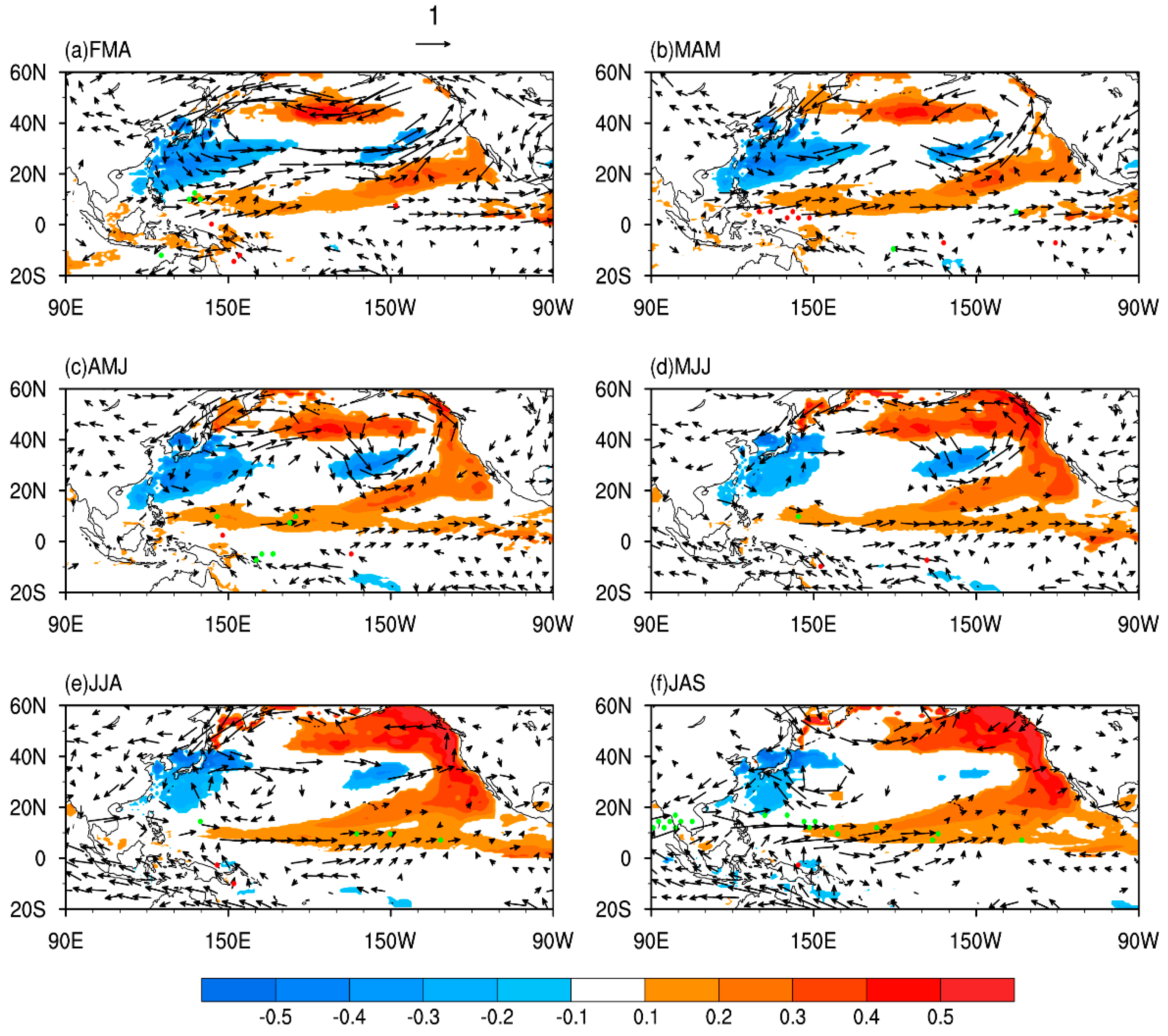 Atmosphere 09 00229 g007