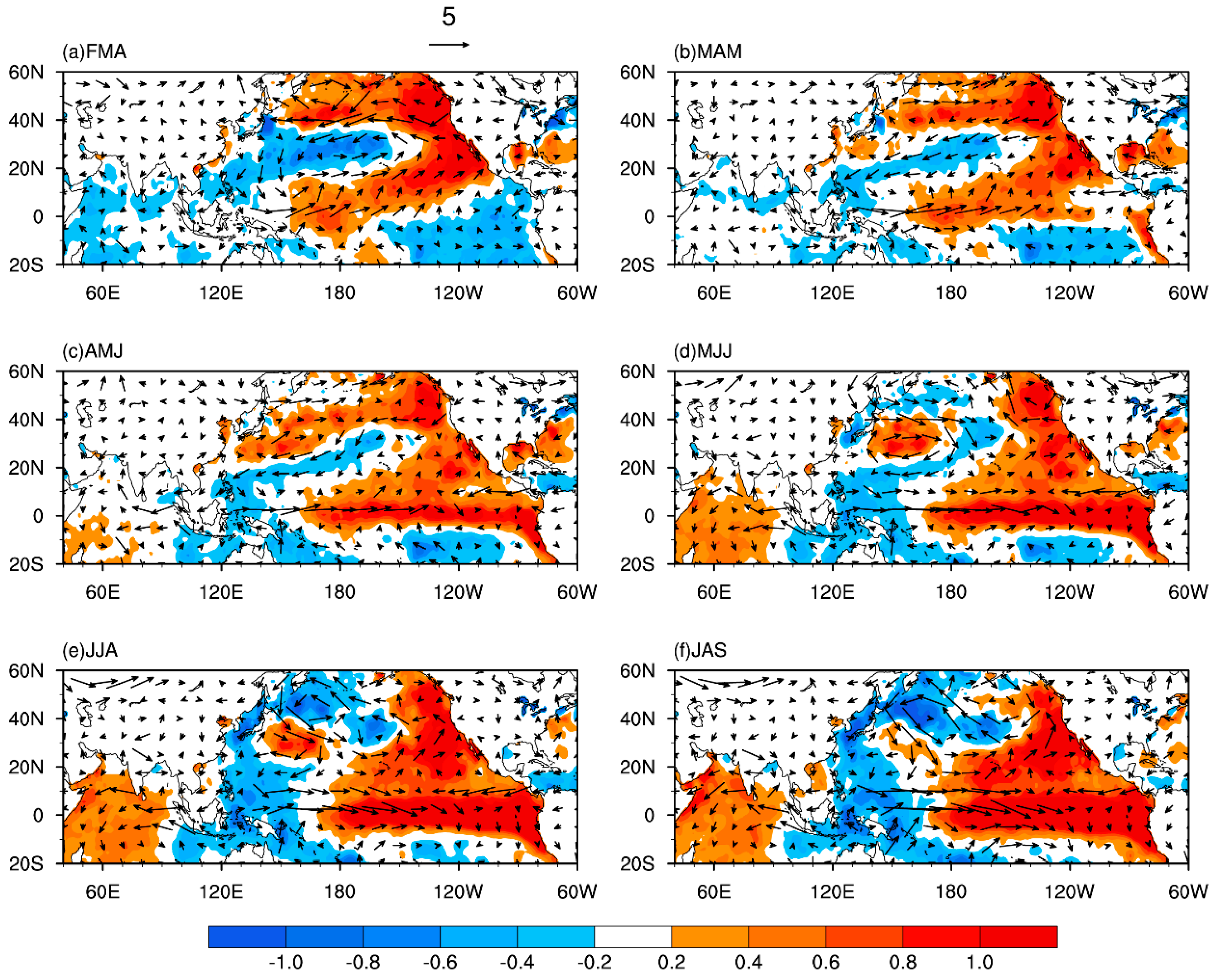 Atmosphere 09 00229 g008
