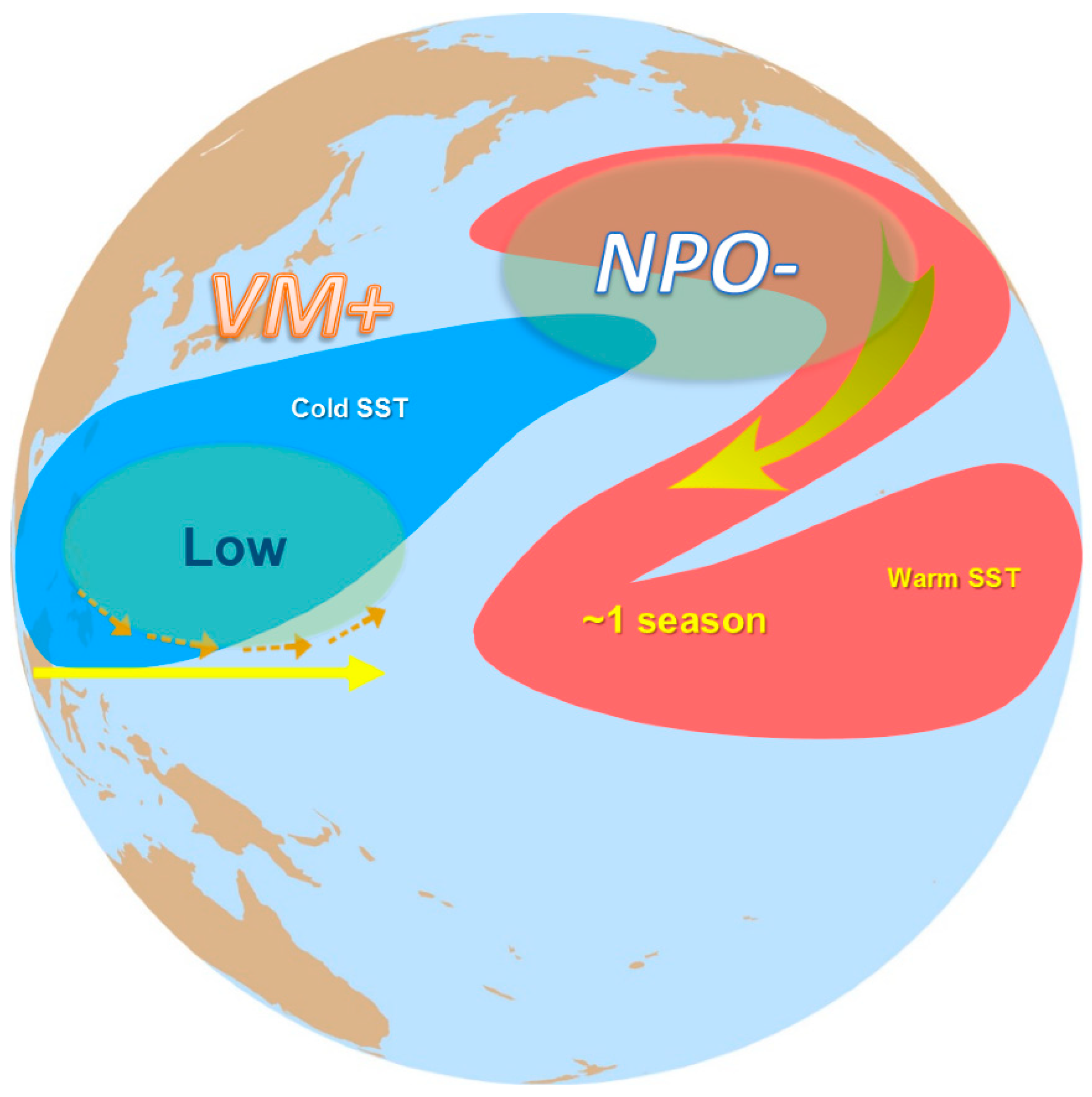 Atmosphere 09 00229 g011