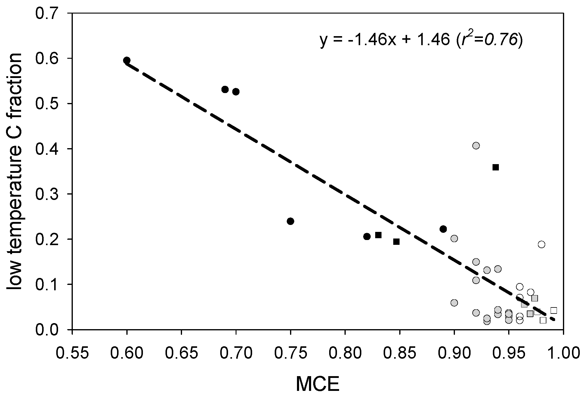Atmosphere 09 00230 g003