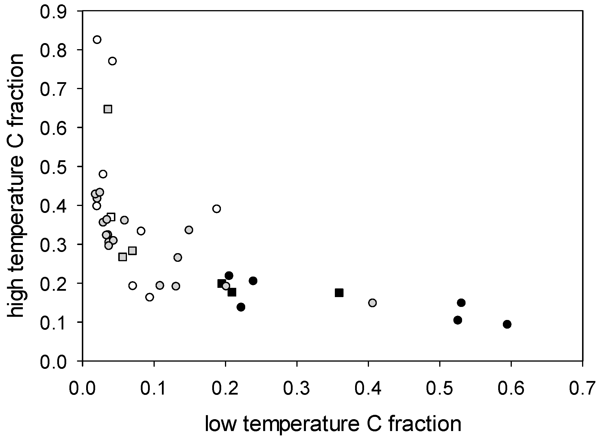 Atmosphere 09 00230 g004