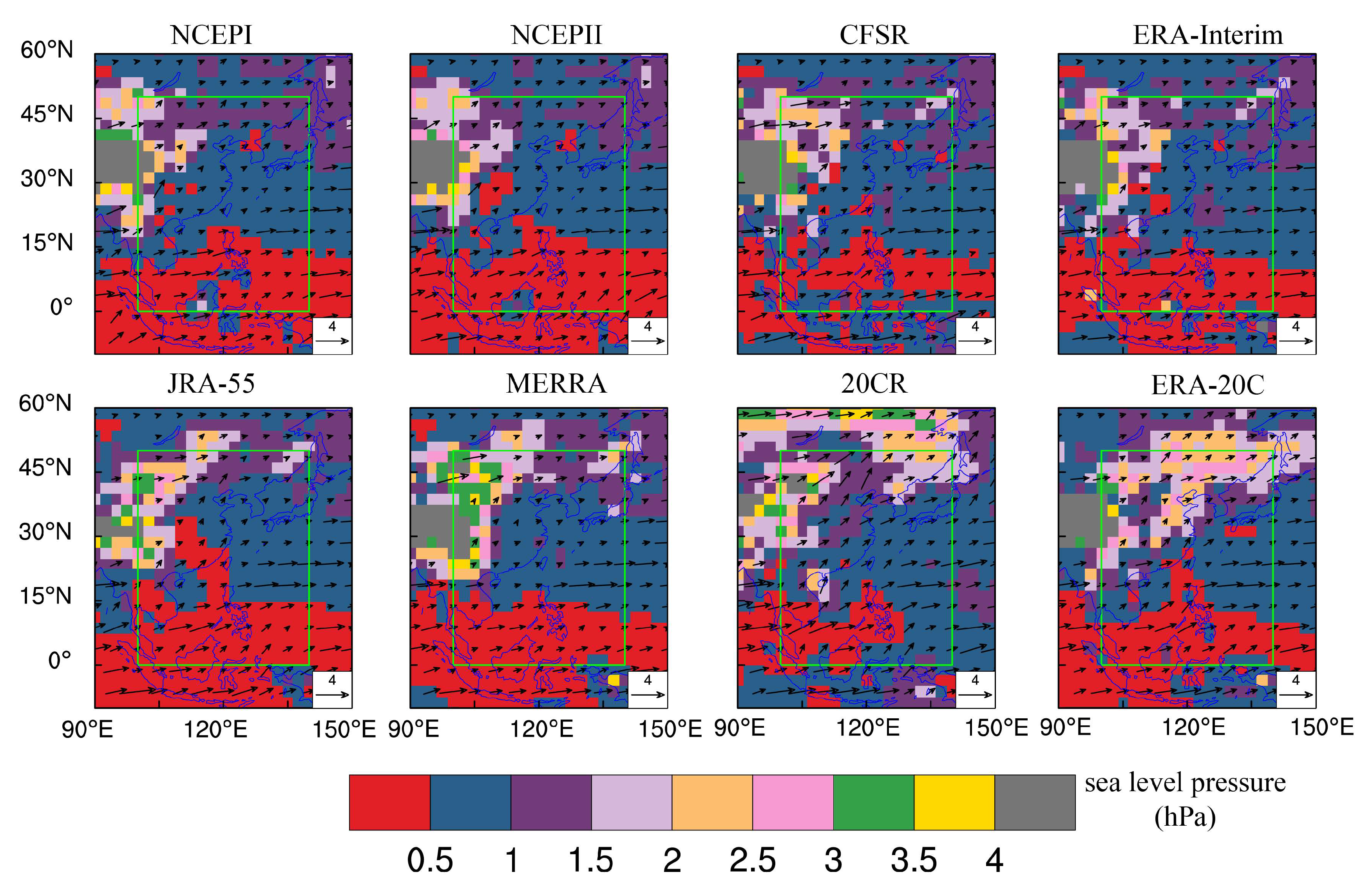 Atmosphere 09 00235 g007