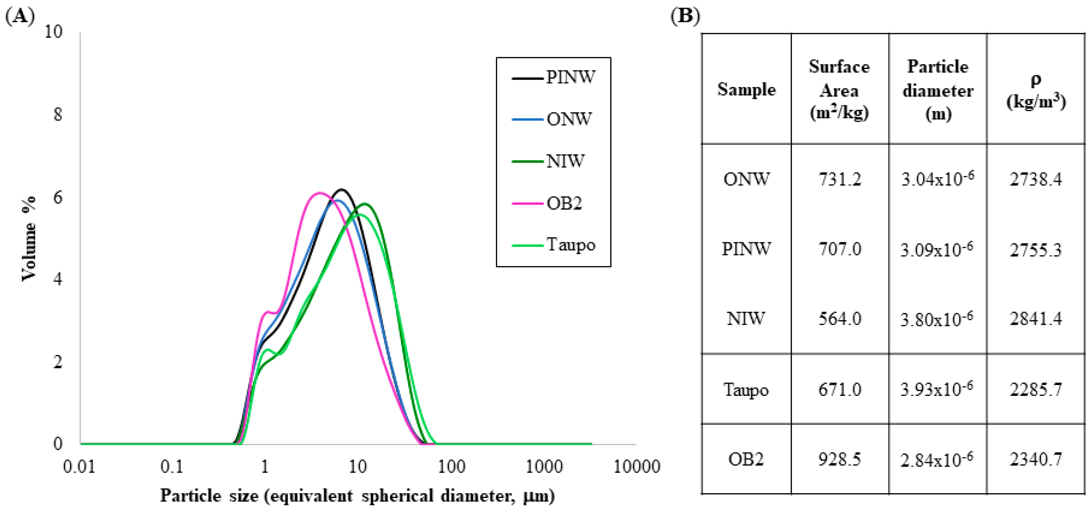 Atmosphere 09 00238 g002 Atmosphere 09 00238 g002