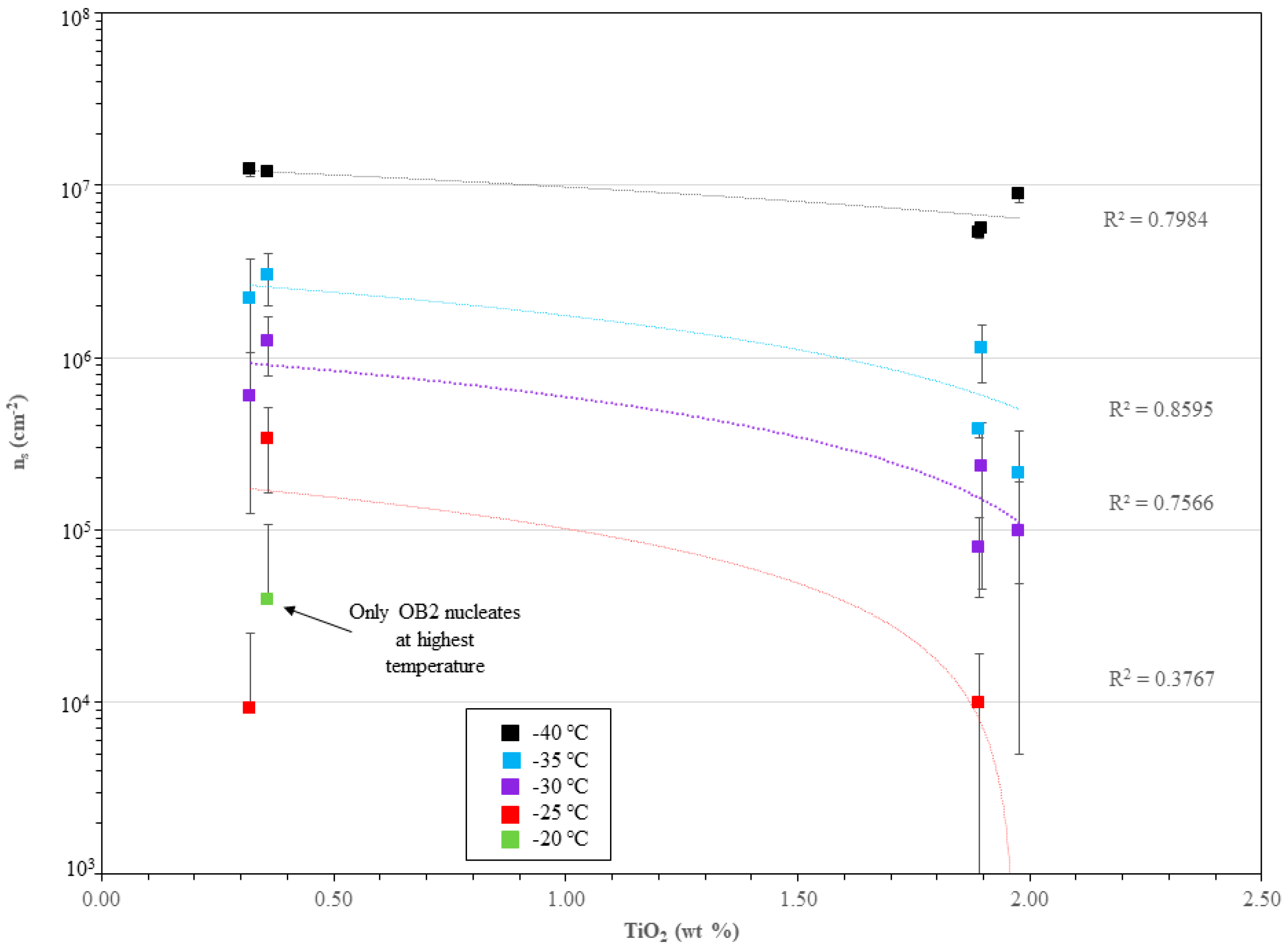 Atmosphere 09 00238 g008 Atmosphere 09 00238 g008
