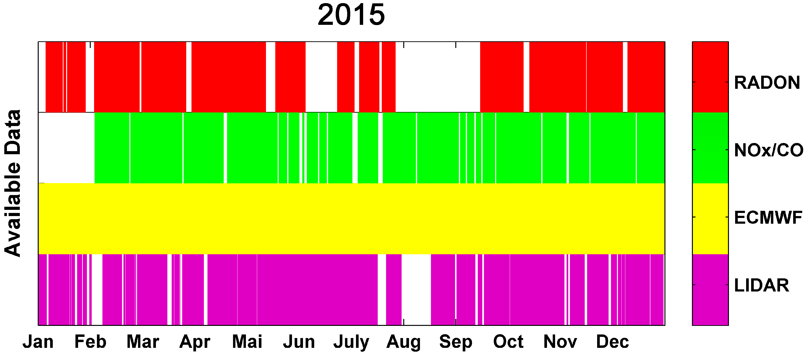 Atmosphere 09 00244 g001