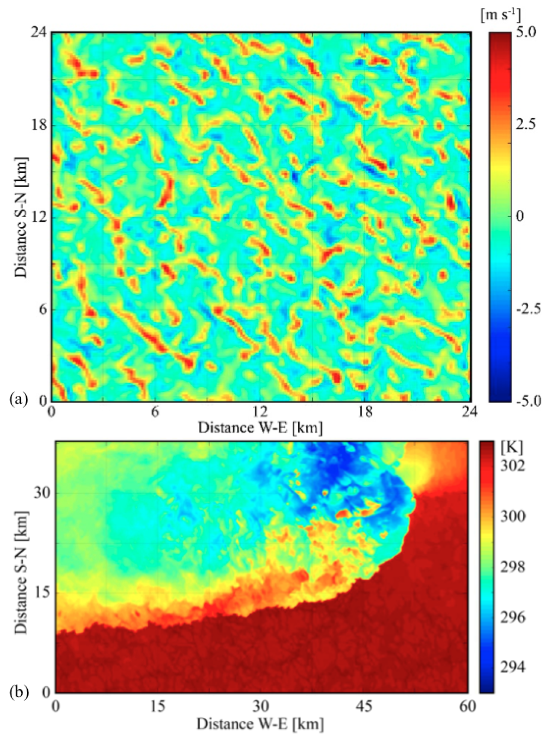 Atmosphere 09 00252 g007