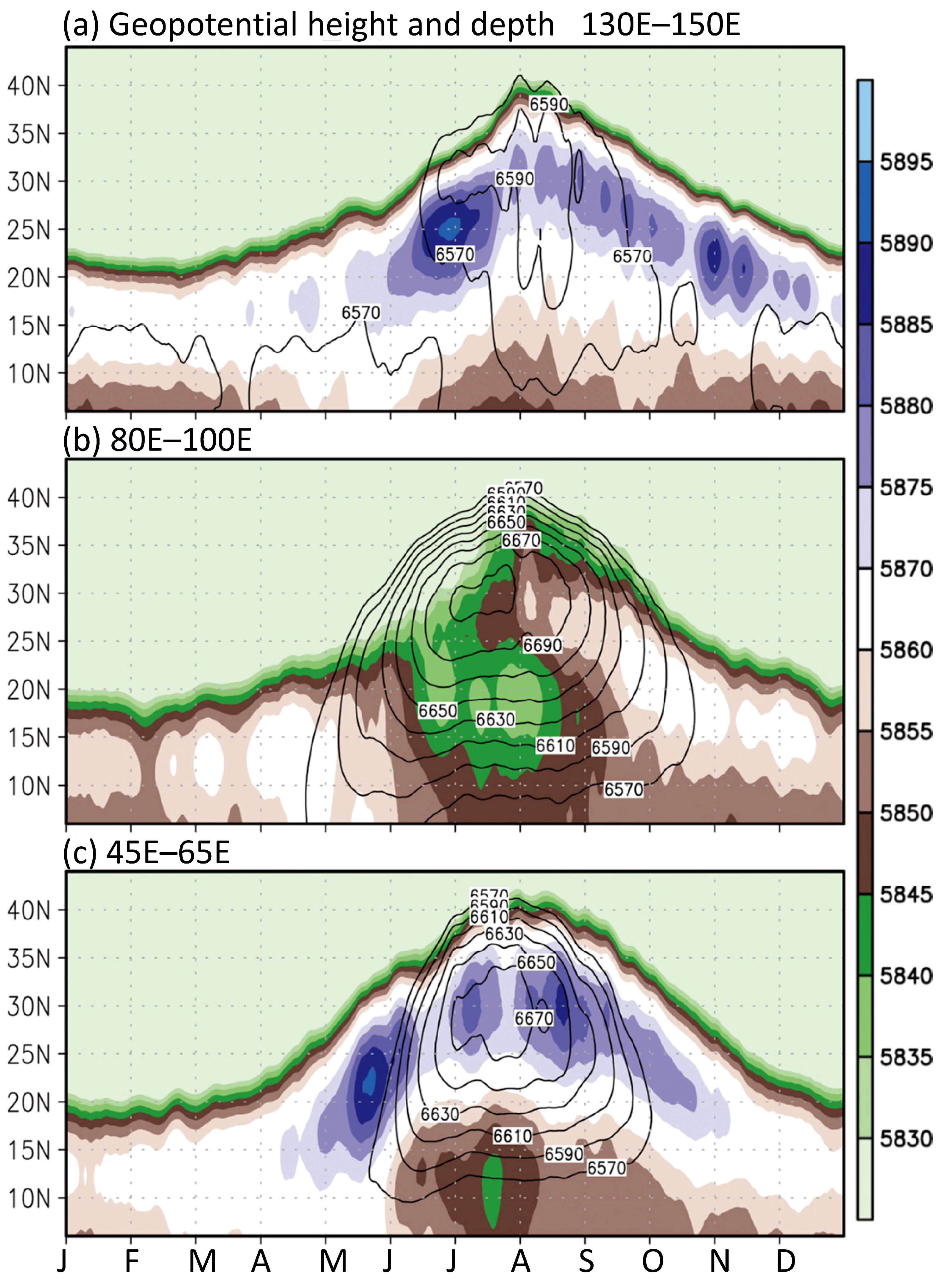 Atmosphere 09 00255 g005 550