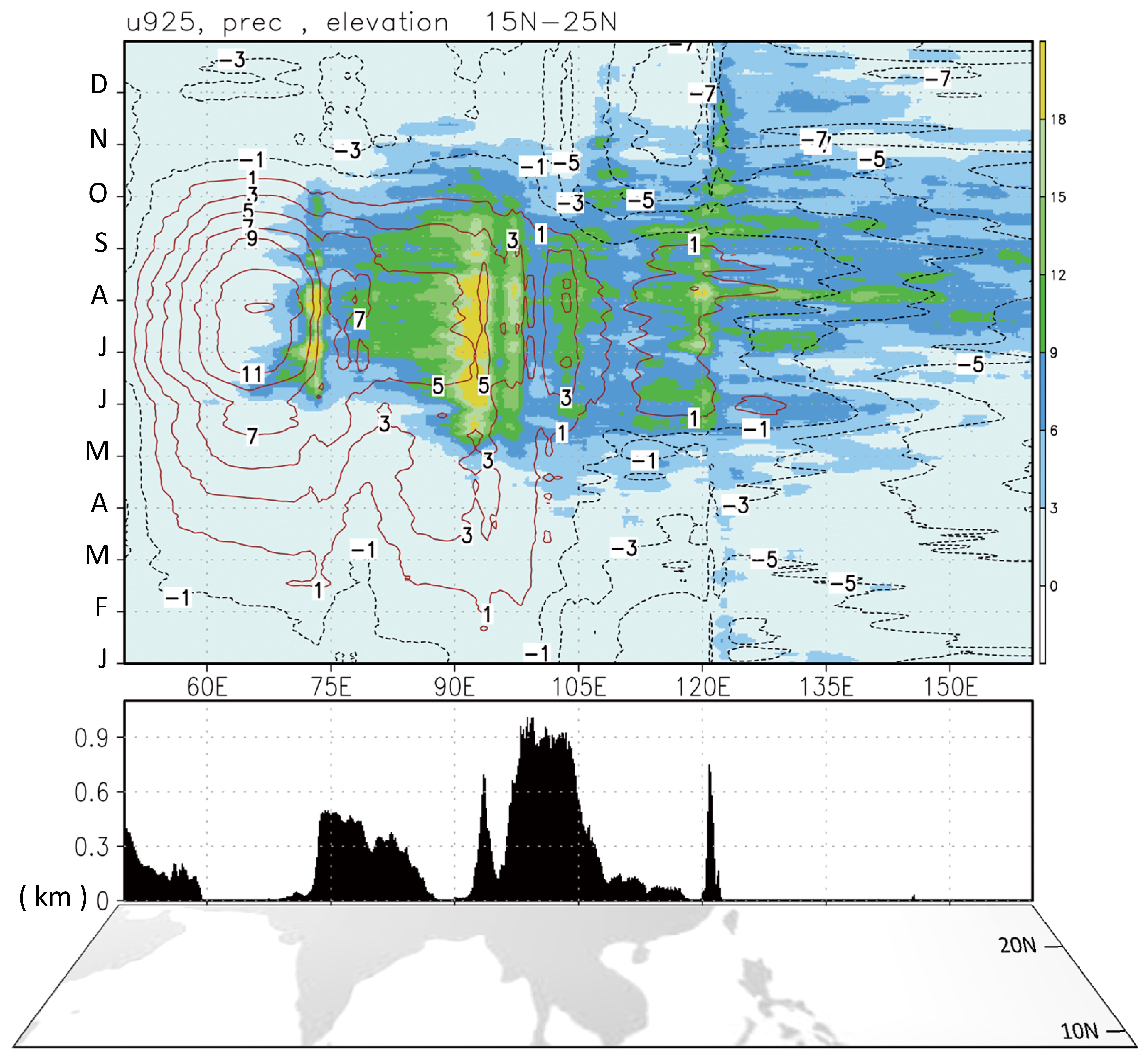 Atmosphere 09 00255 g006 550