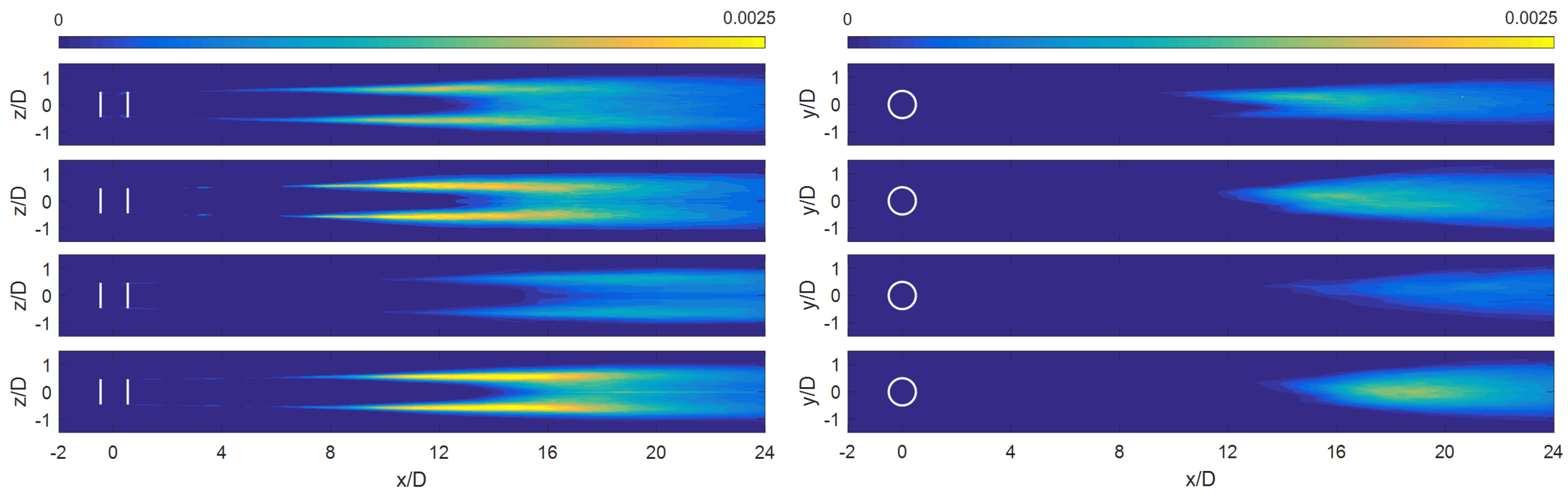 Atmosphere 09 00257 g007 Atmosphere 09 00257 g007