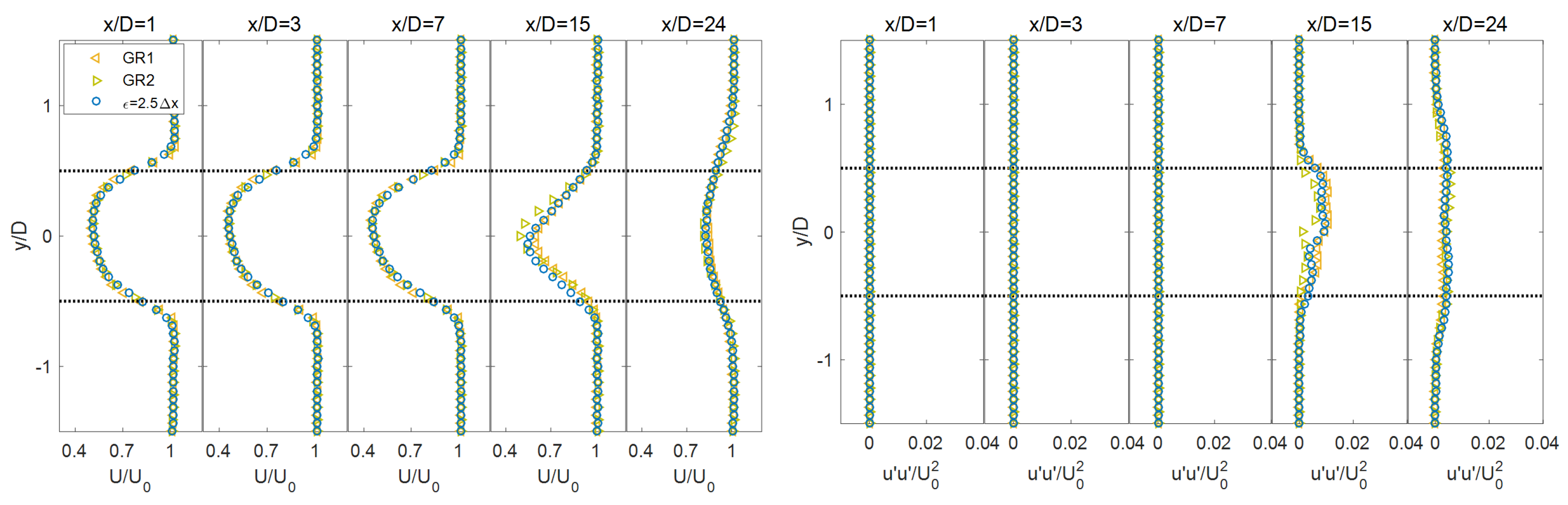 Atmosphere 09 00257 g0a1 Atmosphere 09 00257 g0a1