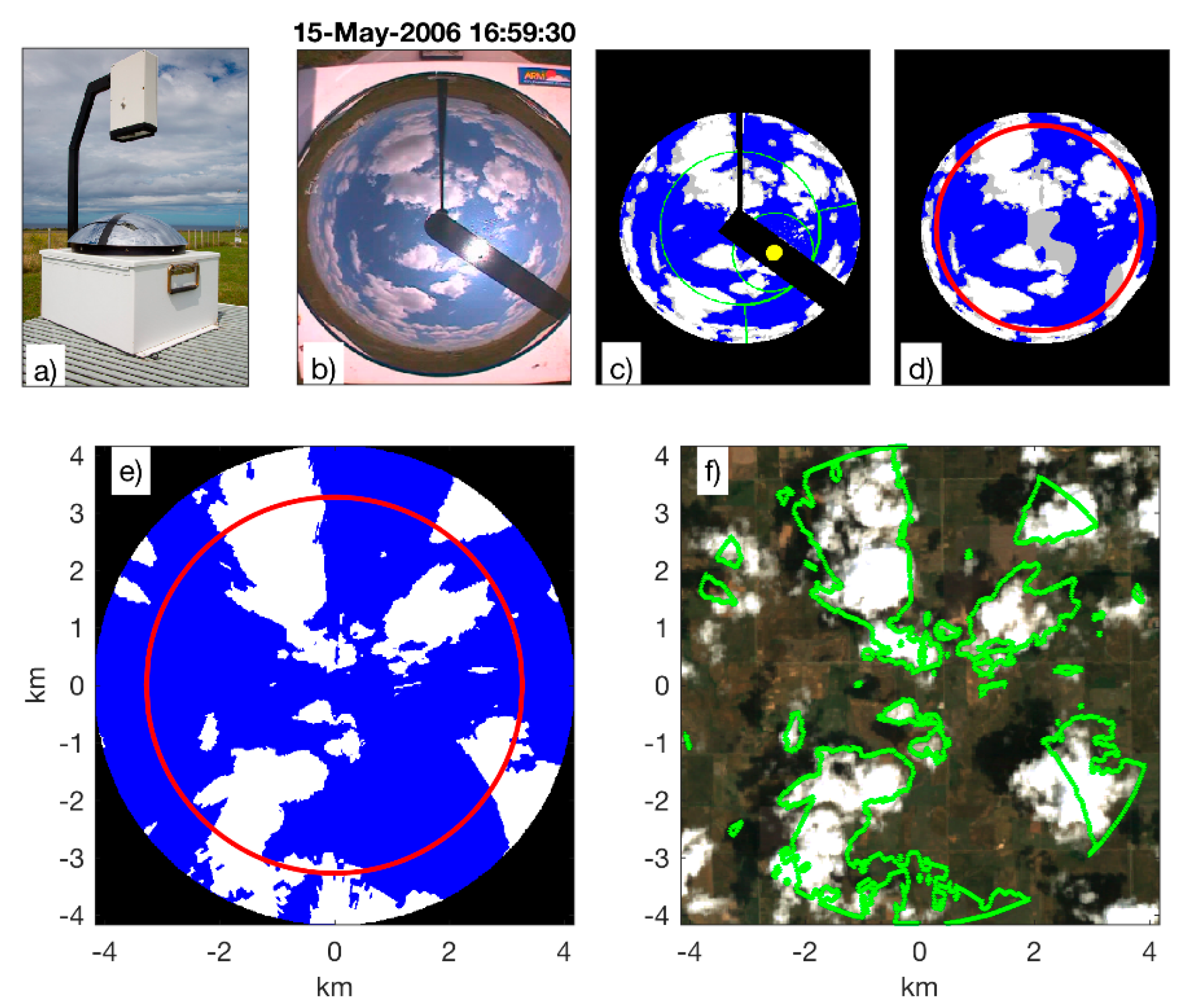 Atmosphere 09 00258 g001