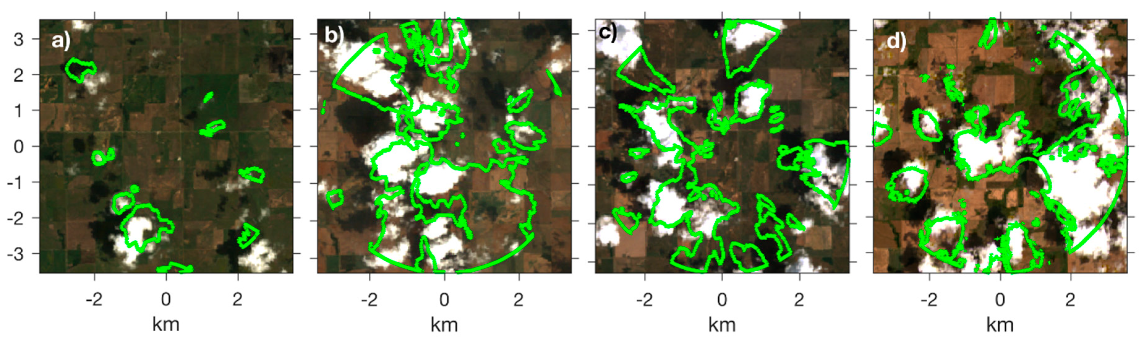 Atmosphere 09 00258 g003