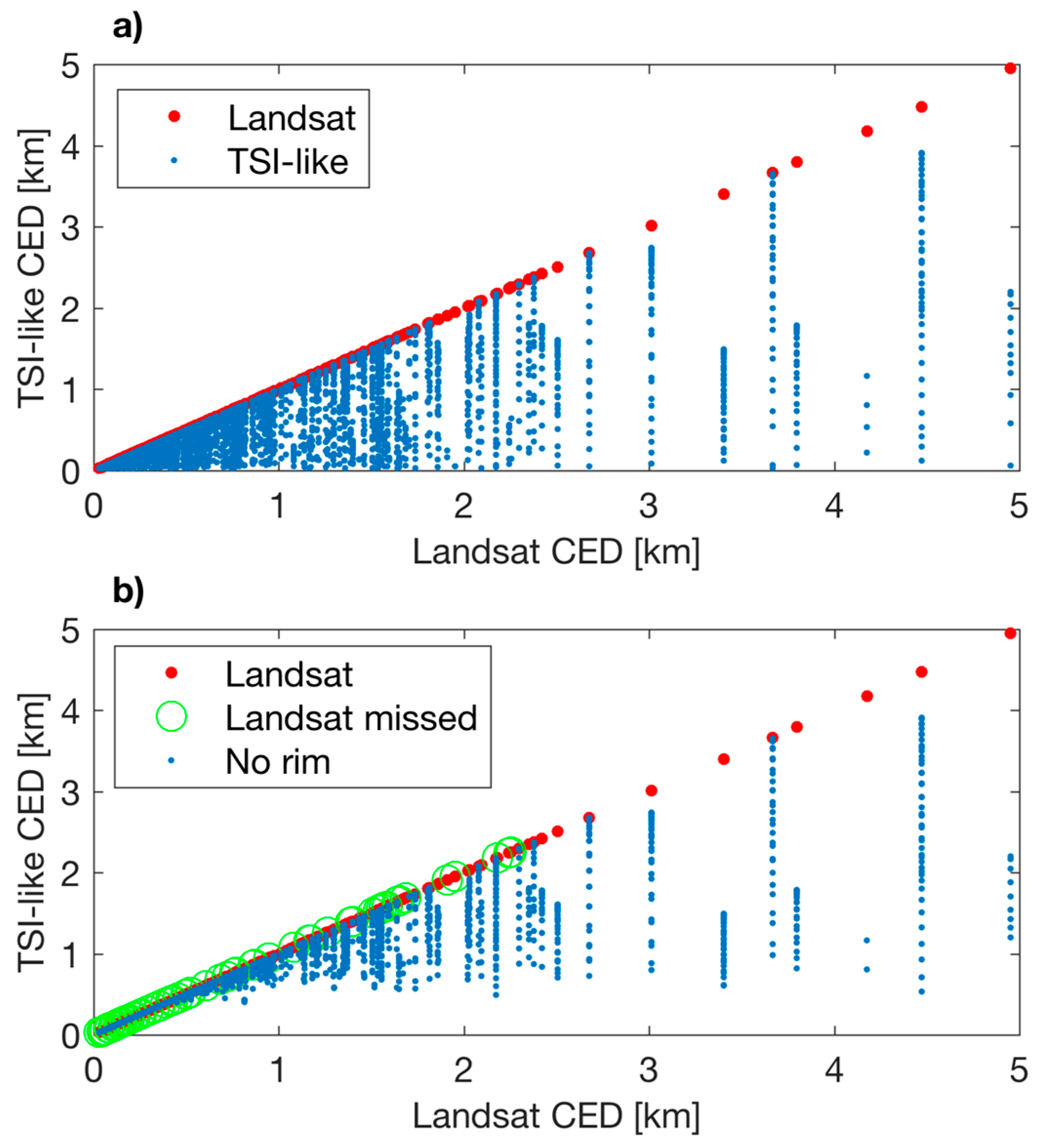 Atmosphere 09 00258 g0a7