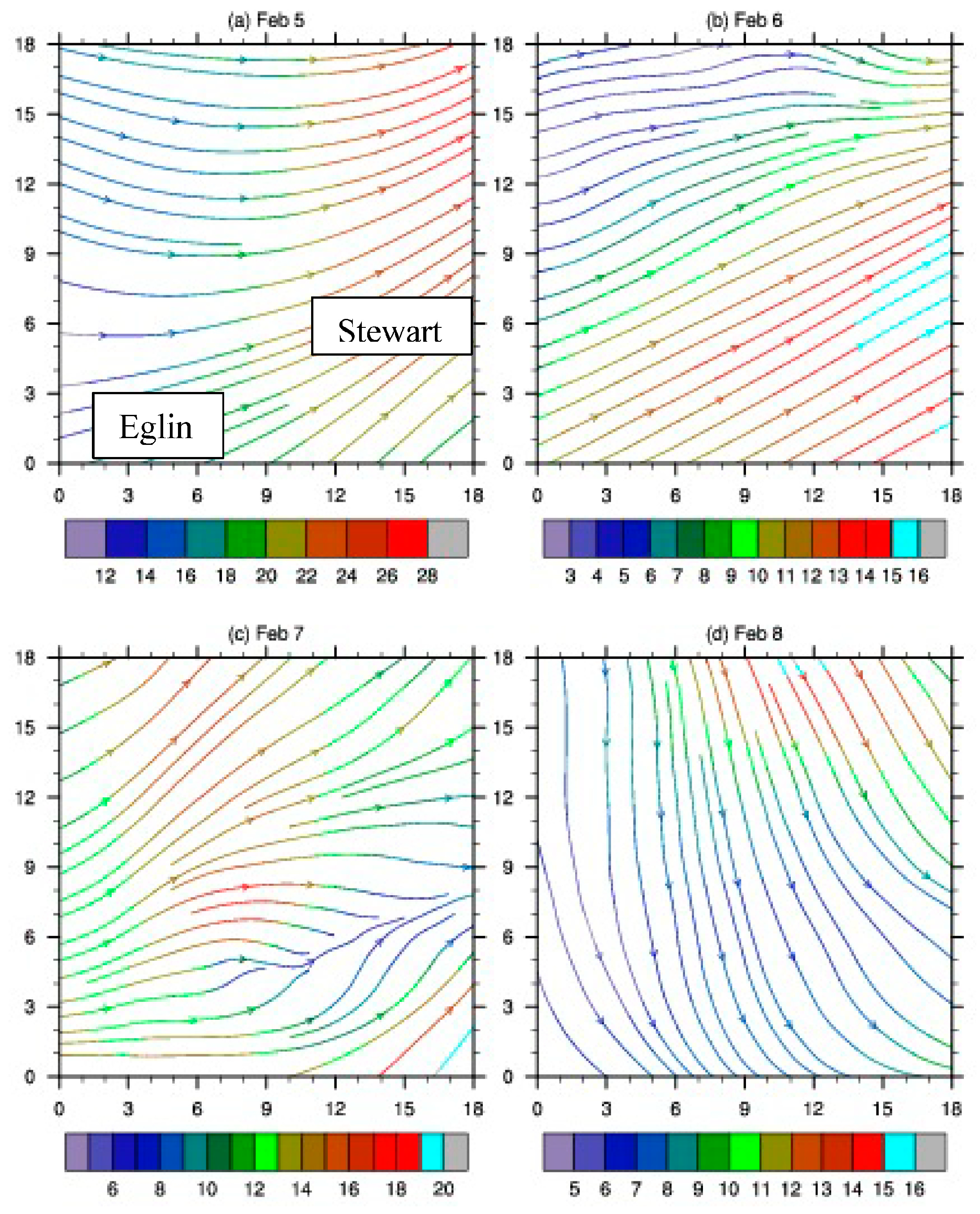 Atmosphere 09 00259 g003