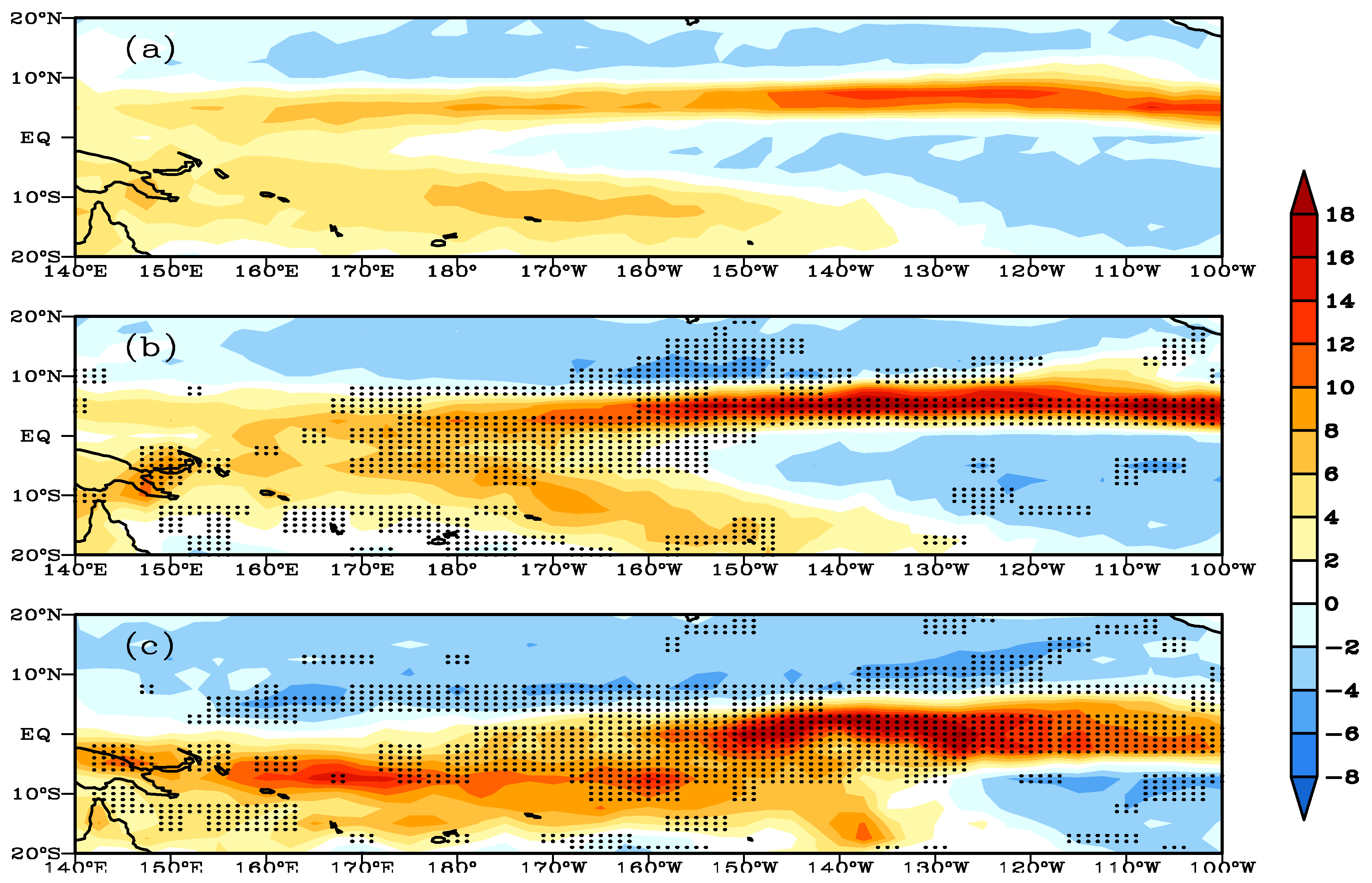 Atmosphere 09 00266 g005