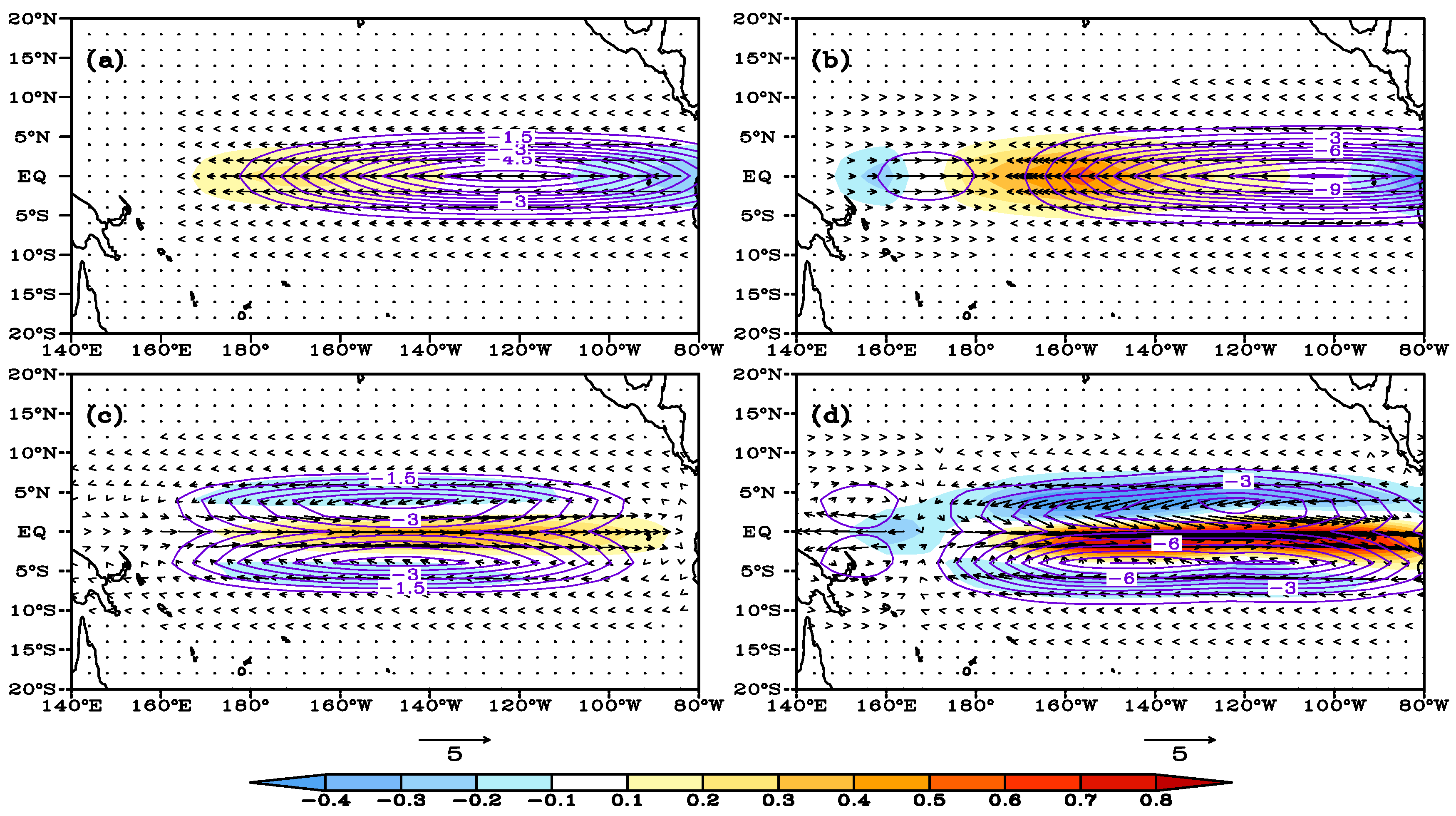 Atmosphere 09 00266 g010