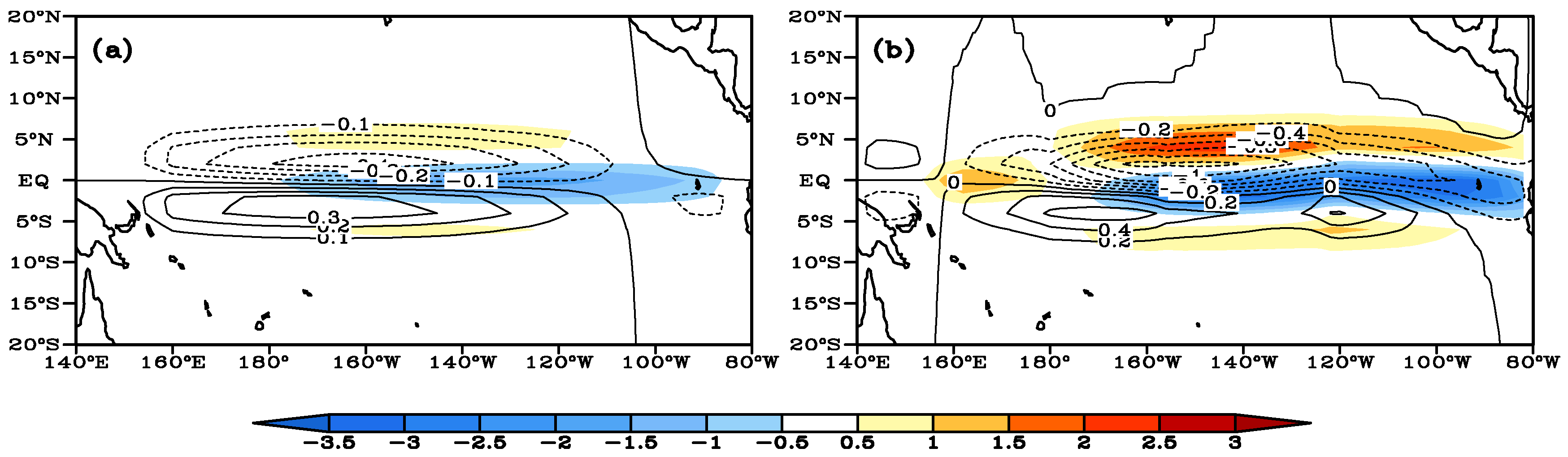 Atmosphere 09 00266 g011