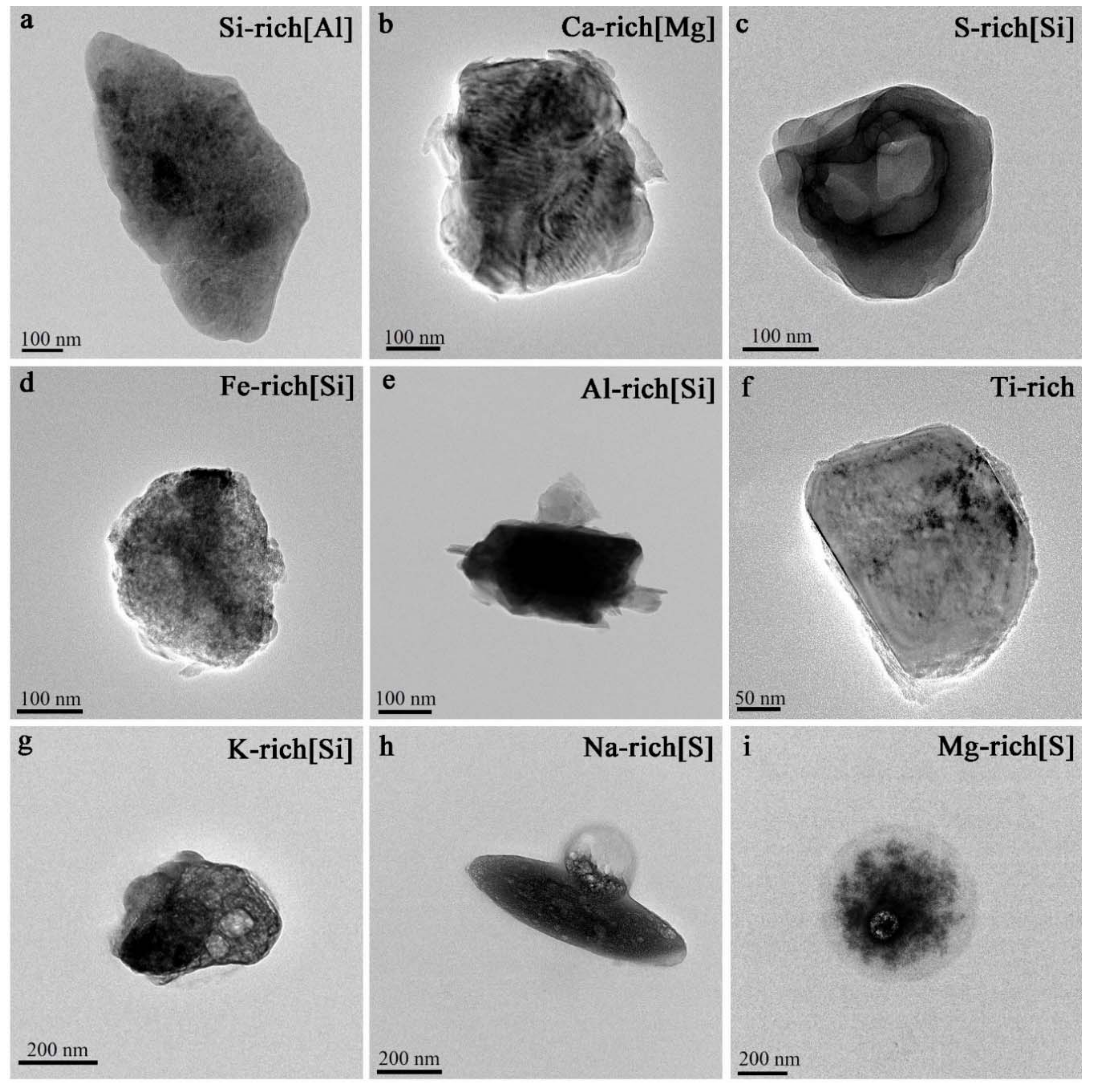 Atmosphere 09 00269 g002 Atmosphere 09 00269 g002