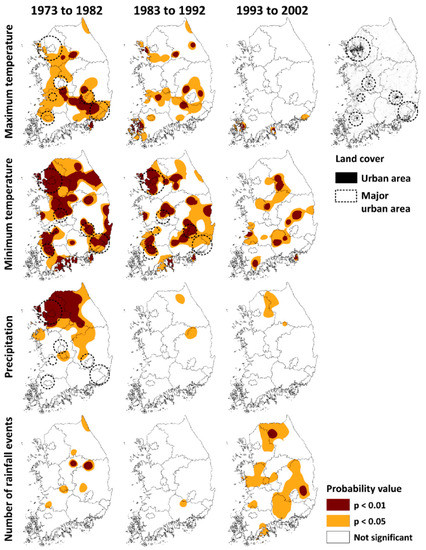The Fingerprint of Climate Change and Urbanization in South
