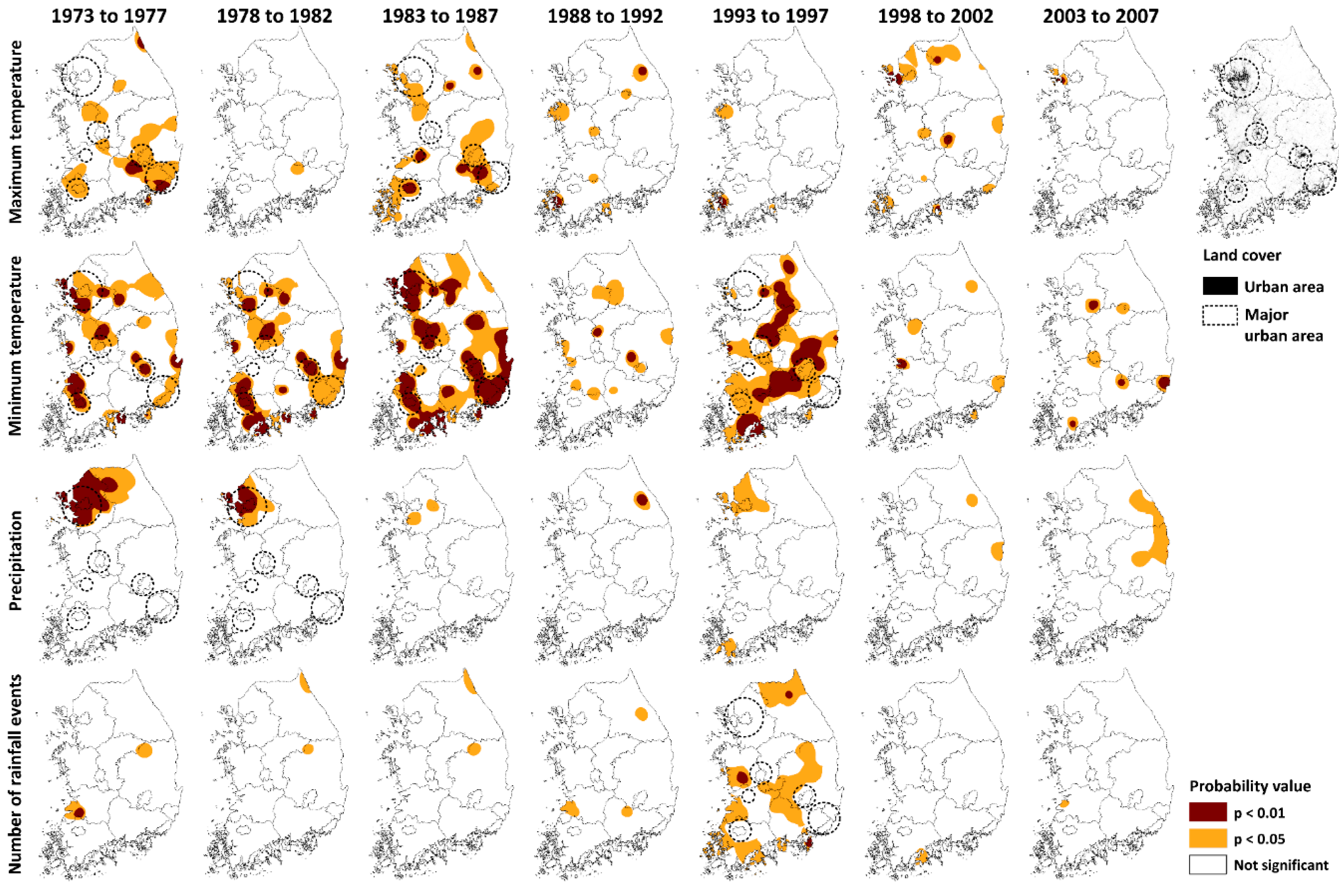 Atmosphere 09 00273 g004 Atmosphere 09 00273 g004