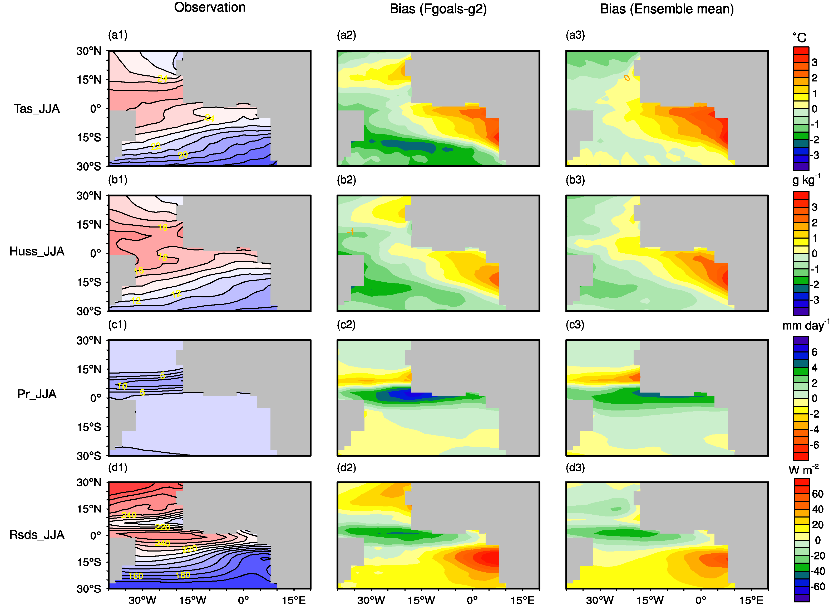 Atmosphere 09 00275 g003