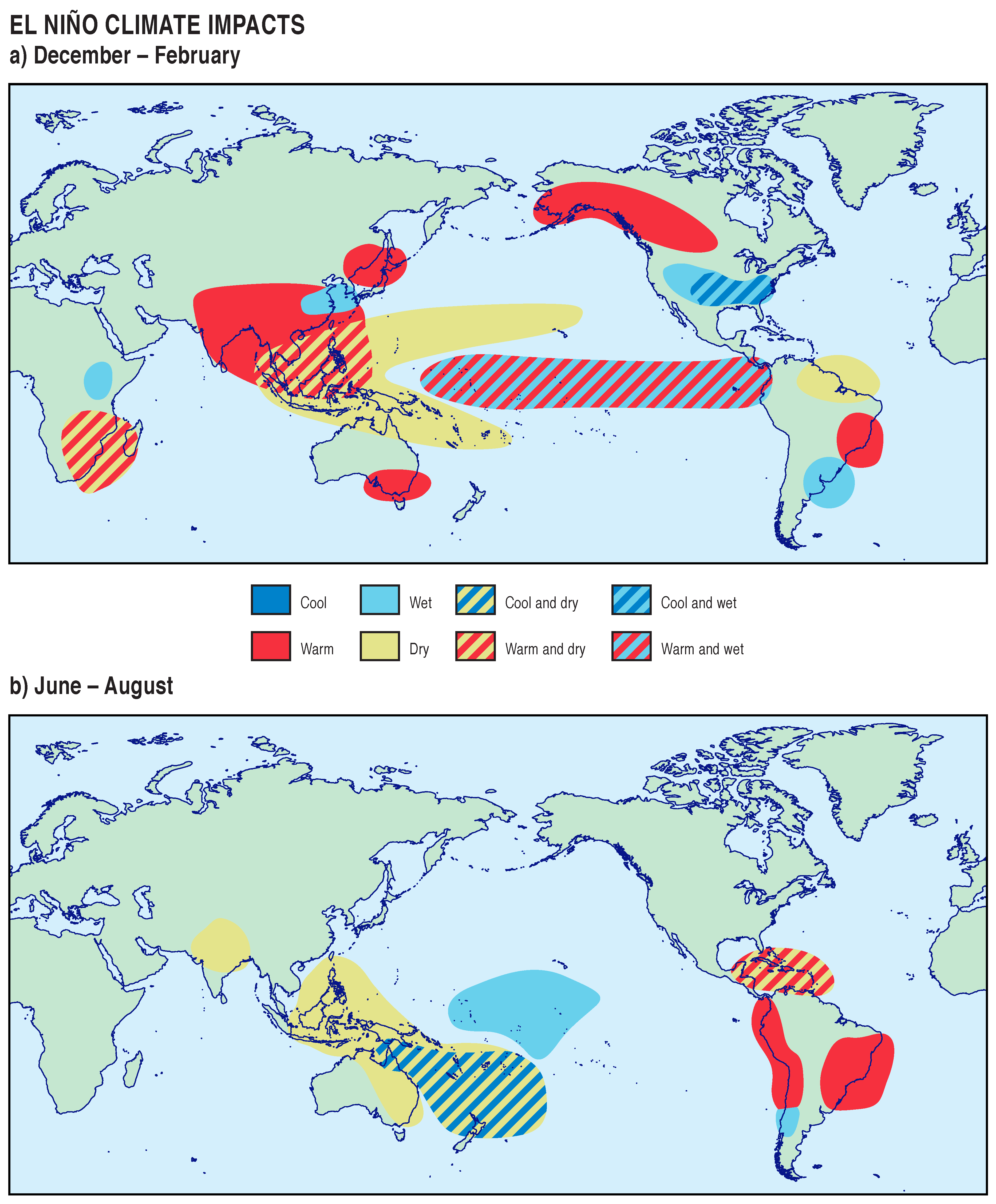 view groundwater hydrology