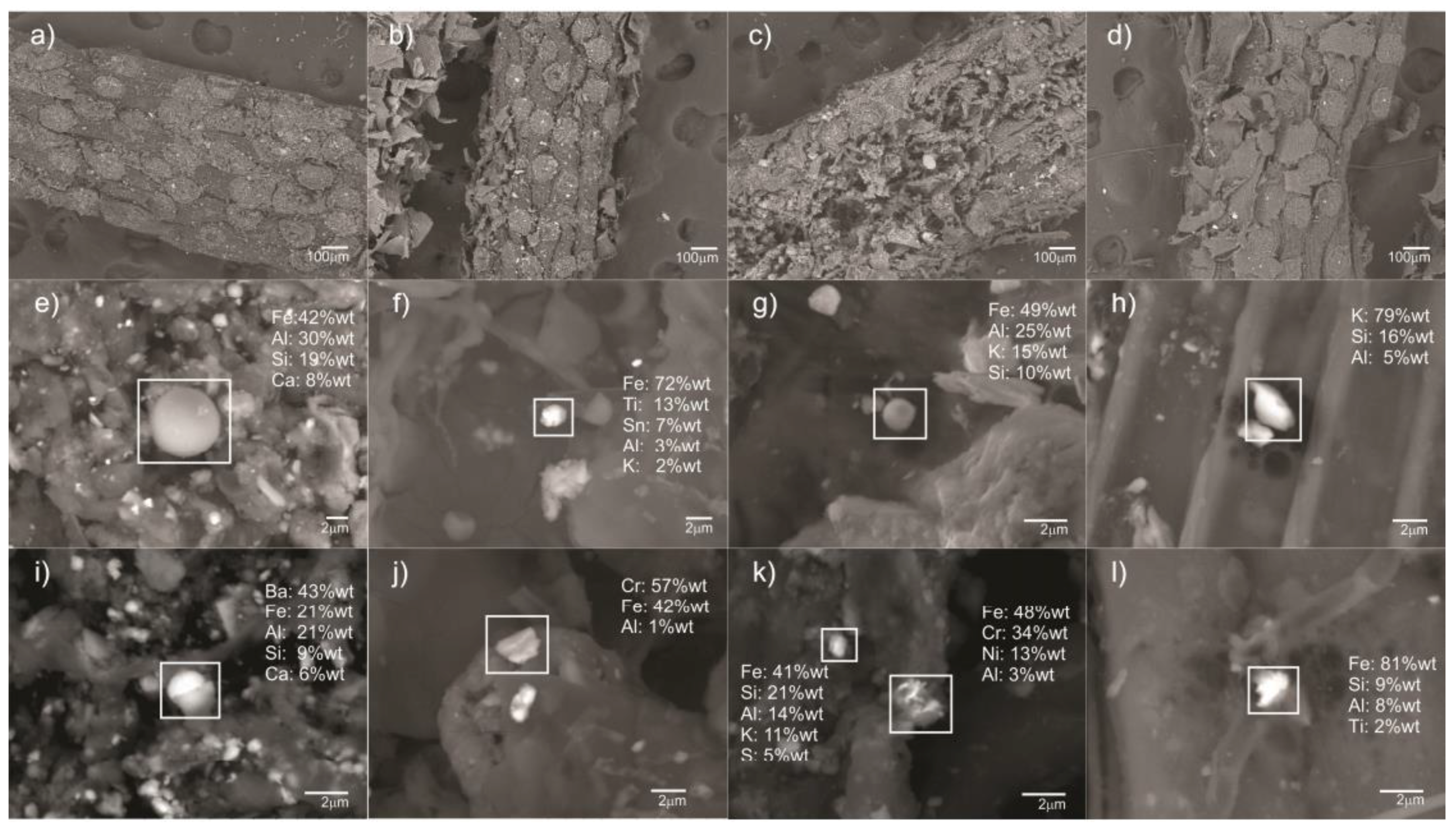 Atmosphere 09 00283 g003 Atmosphere 09 00283 g003